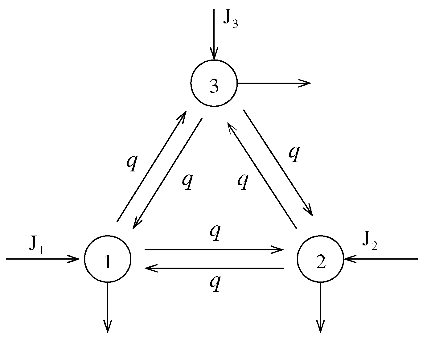 Entropy 23 00256 g004 Entropy 23 00256 g004