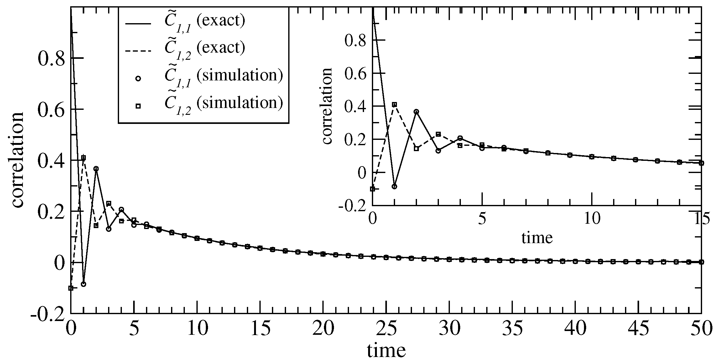 Entropy 23 00256 g006 Entropy 23 00256 g006