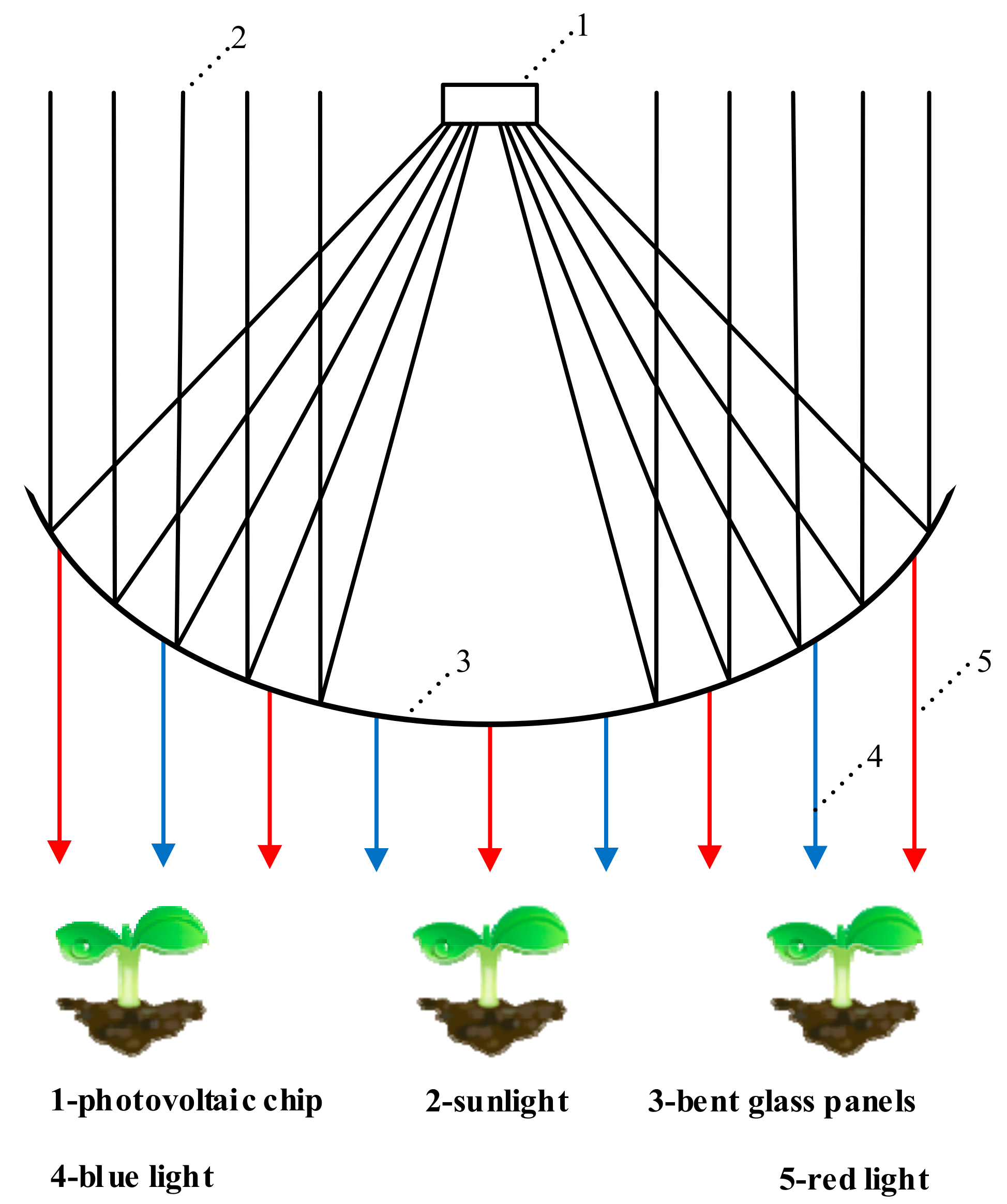 Entropy 23 00260 g002