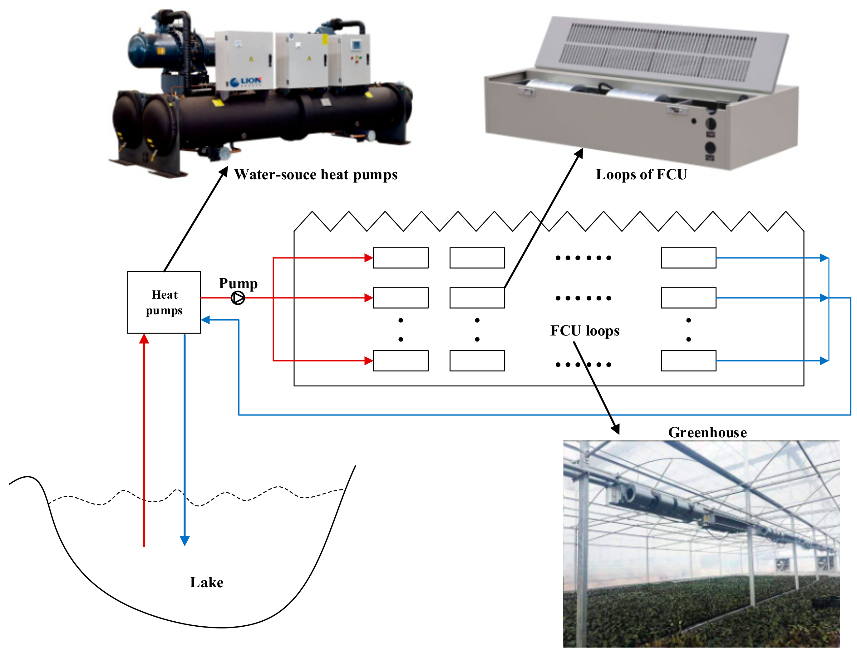 Entropy 23 00260 g004