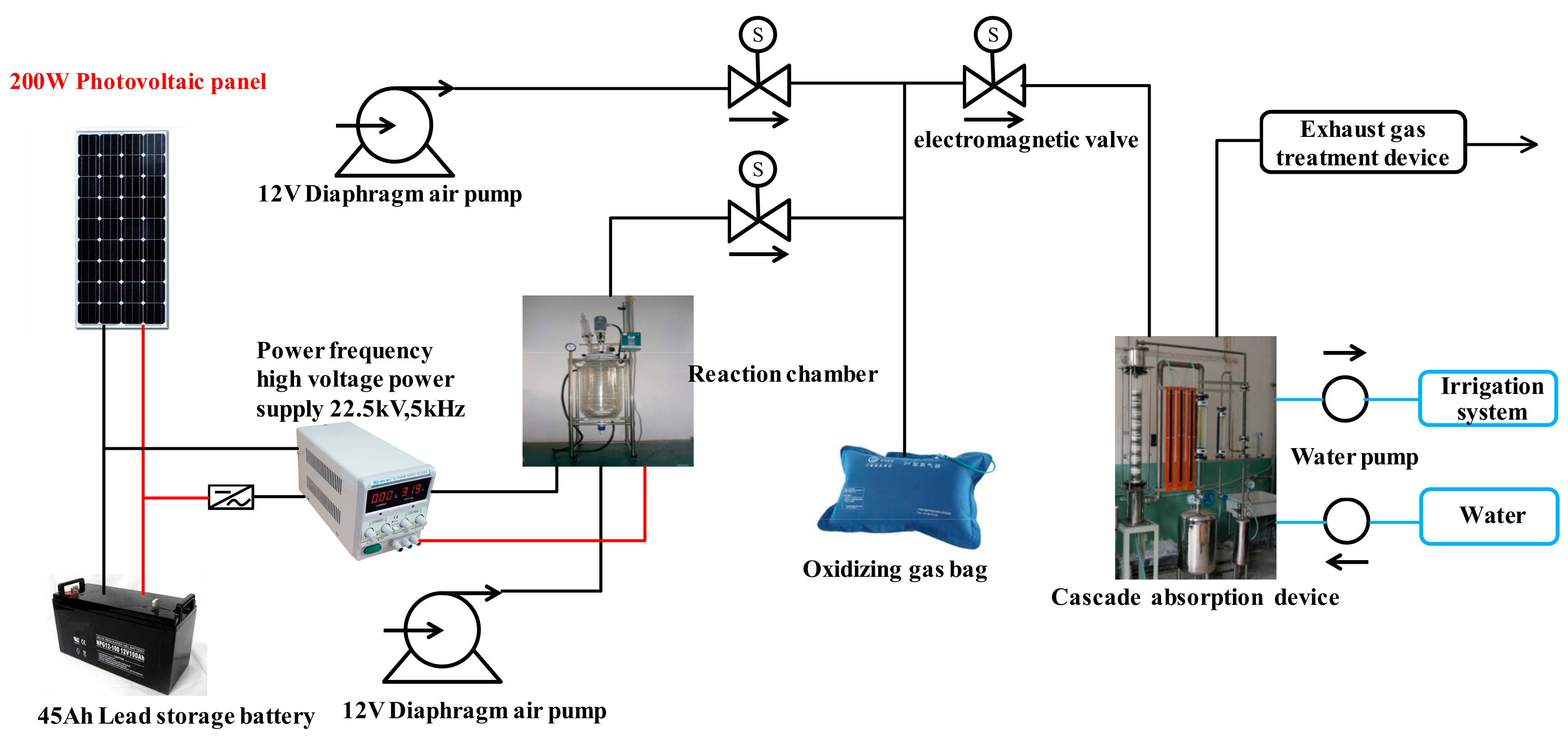 Entropy 23 00260 g005