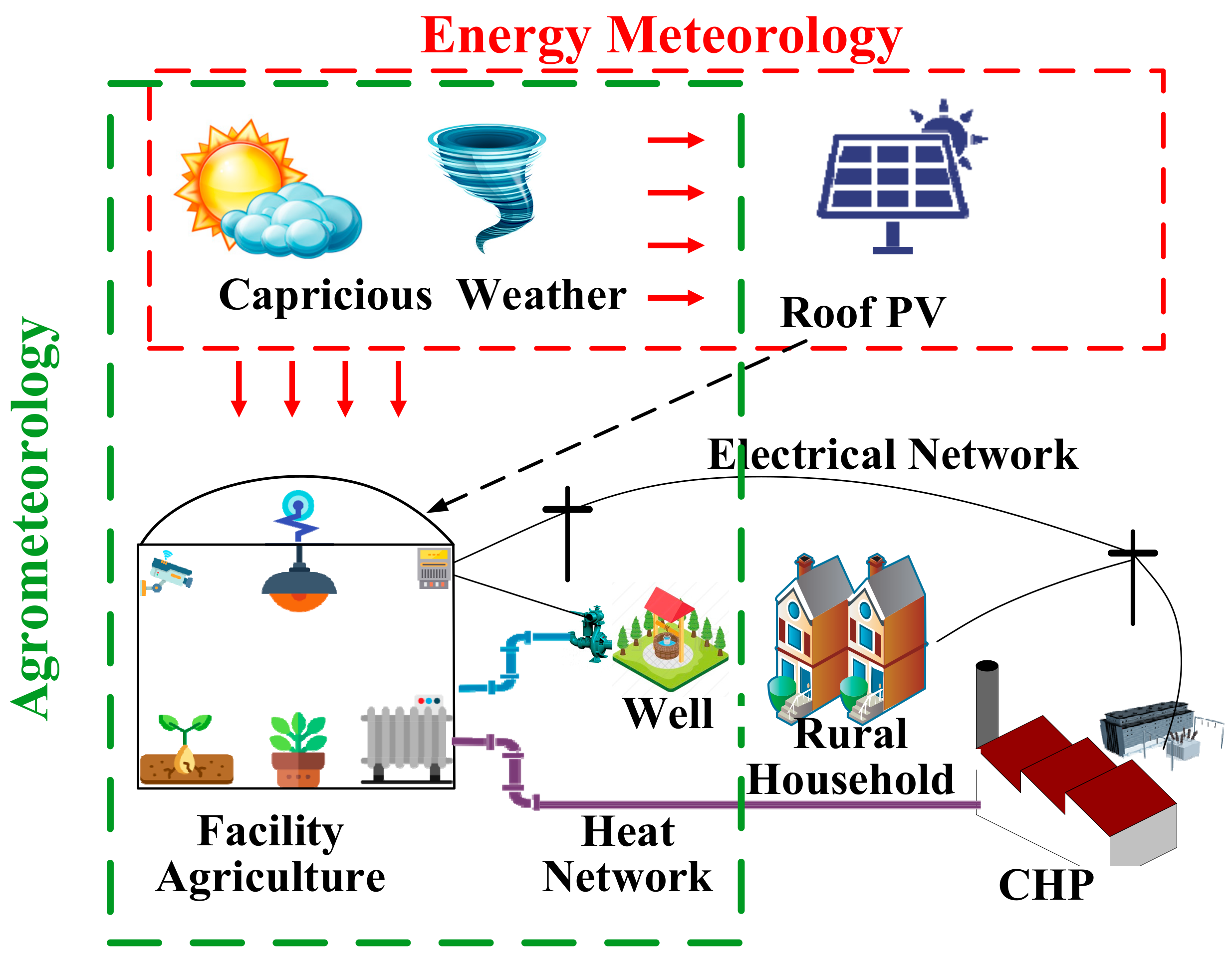 Entropy 23 00260 g007