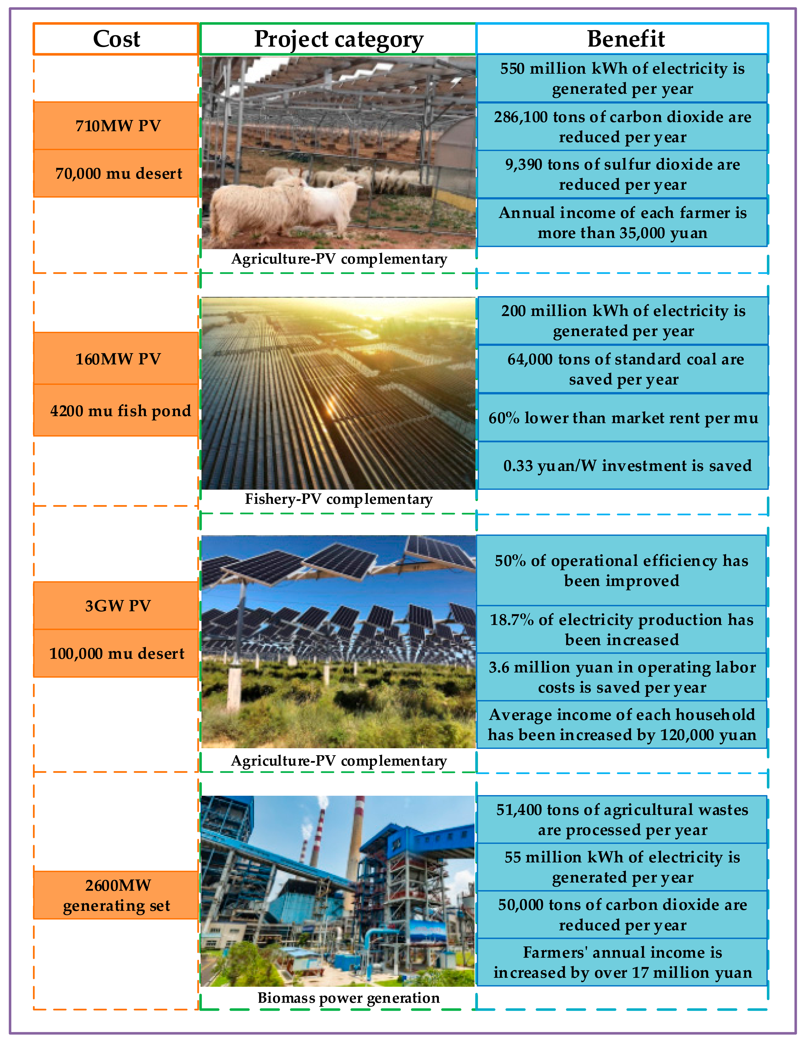 Entropy 23 00260 g009