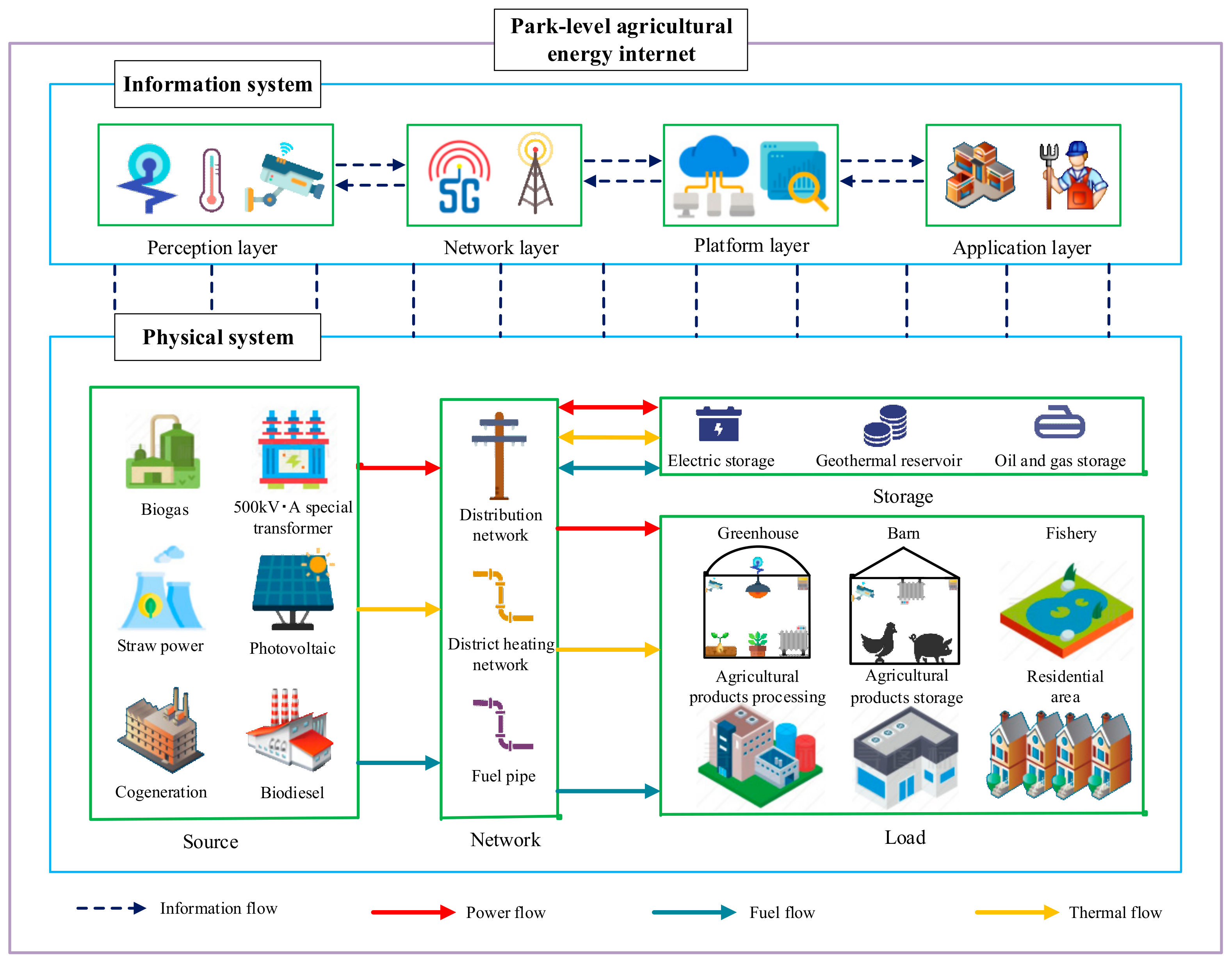 Entropy 23 00260 g010