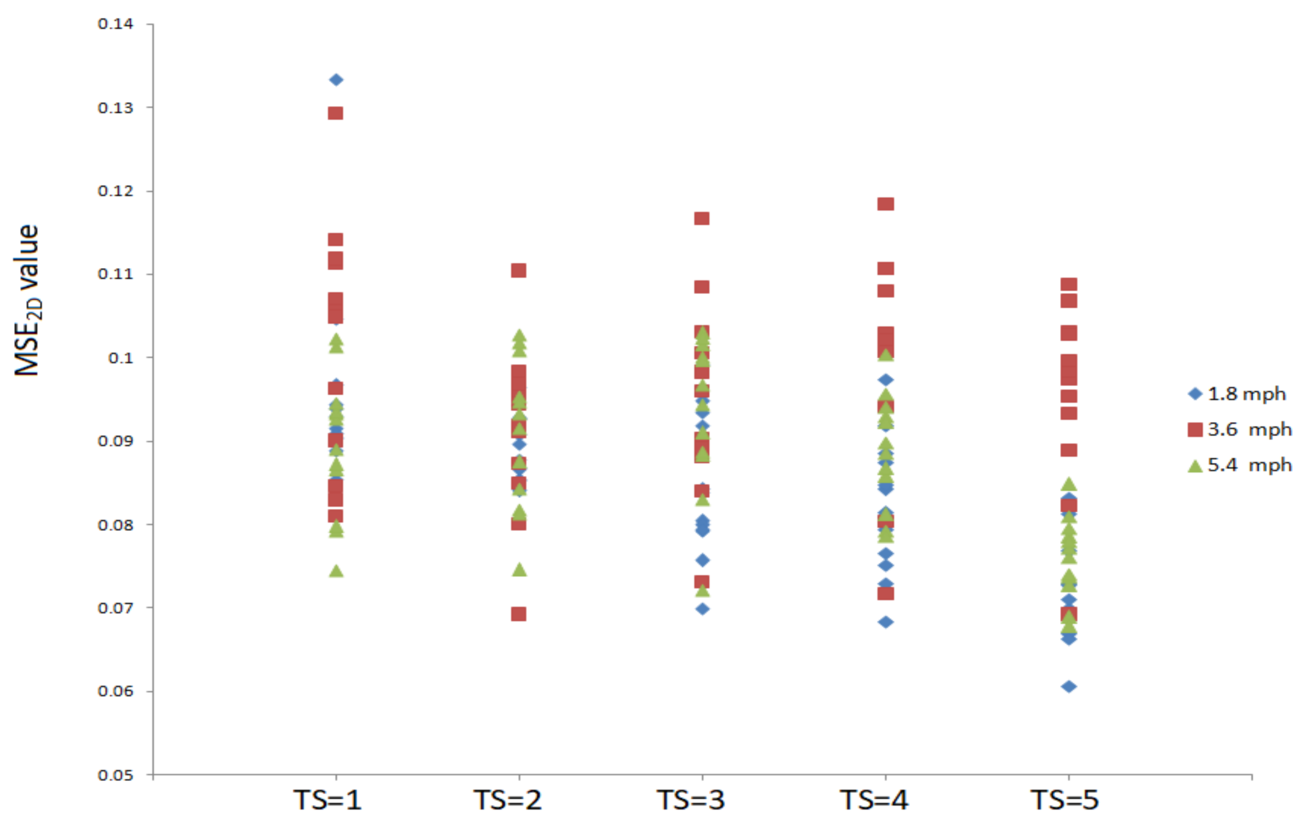 Entropy 23 00264 g003