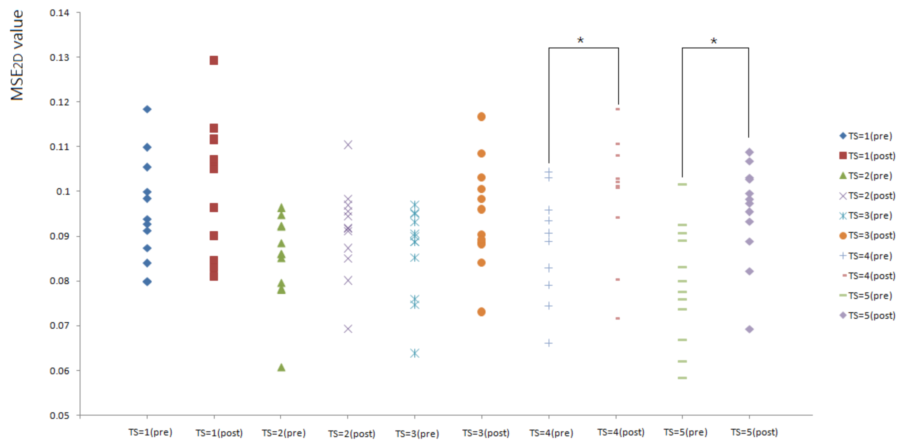 Entropy 23 00264 g004