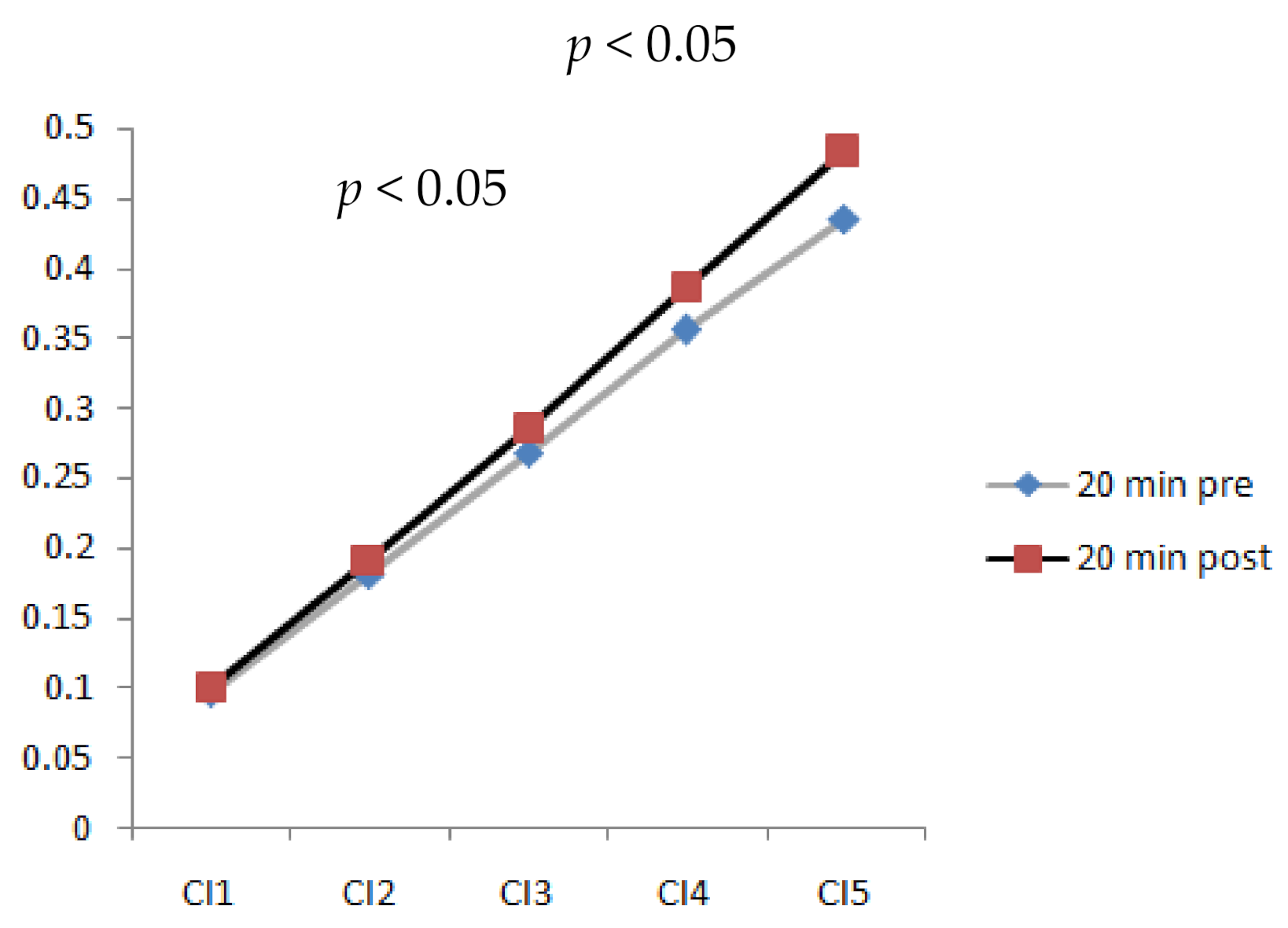 Entropy 23 00264 g005
