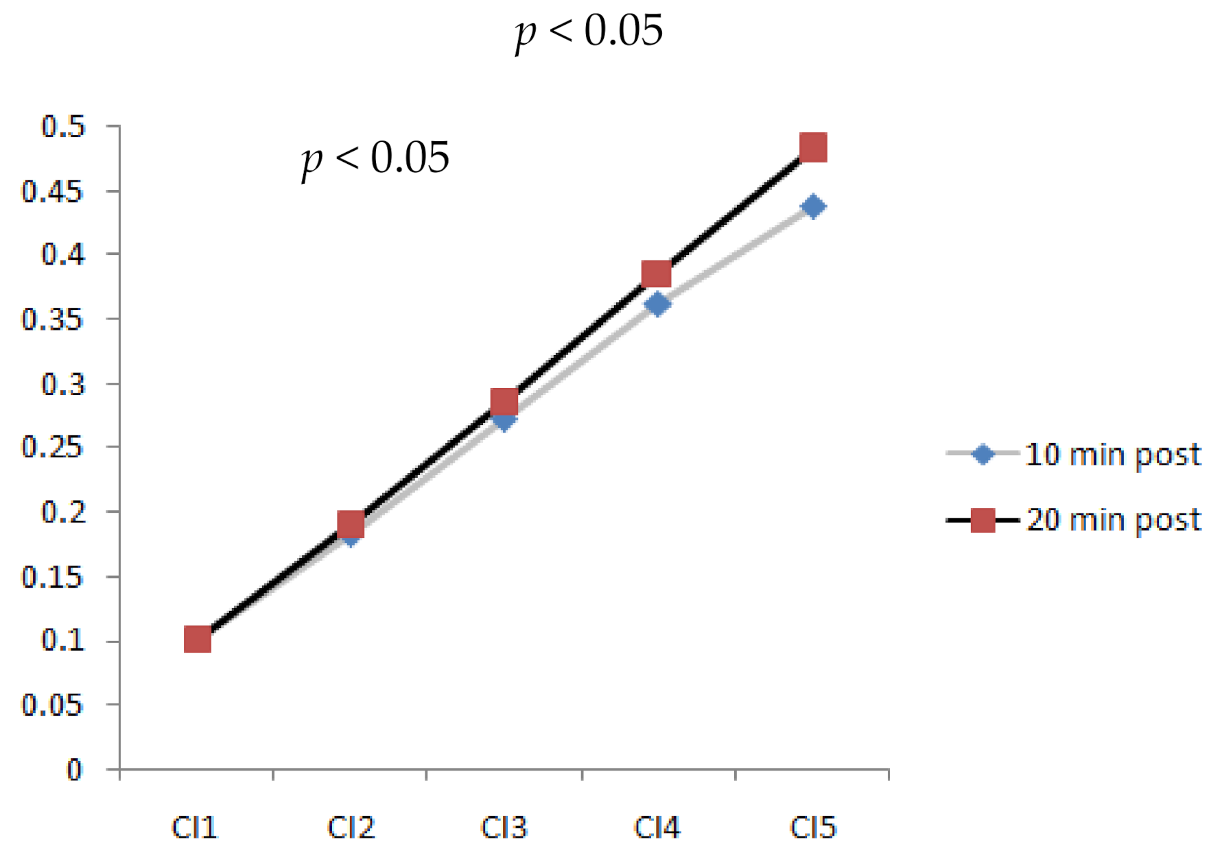 Entropy 23 00264 g006