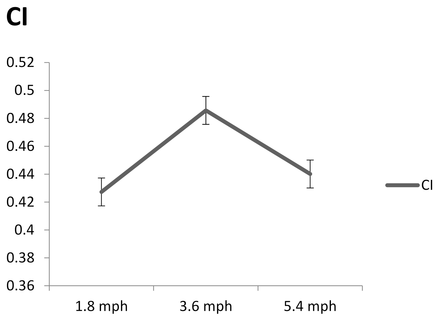 Entropy 23 00264 g007