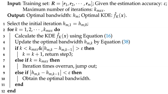 Entropy 23 00266 i001 Entropy 23 00266 i001
