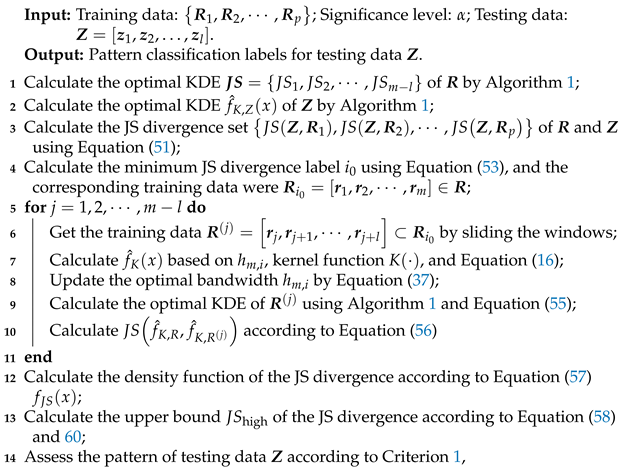 Entropy 23 00266 i002 Entropy 23 00266 i002