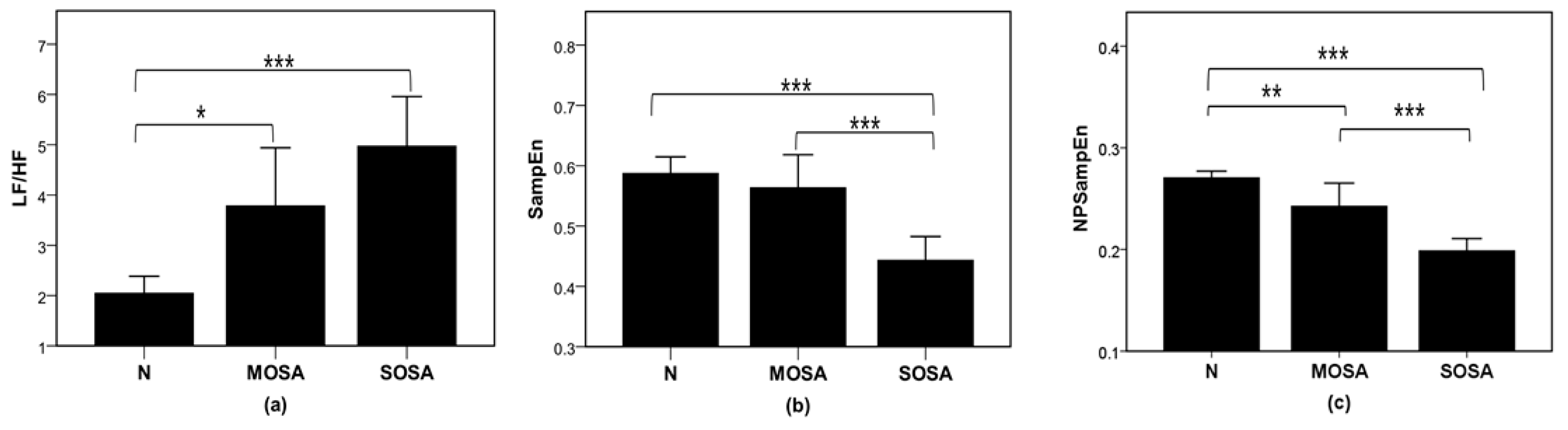 Entropy 23 00267 g004
