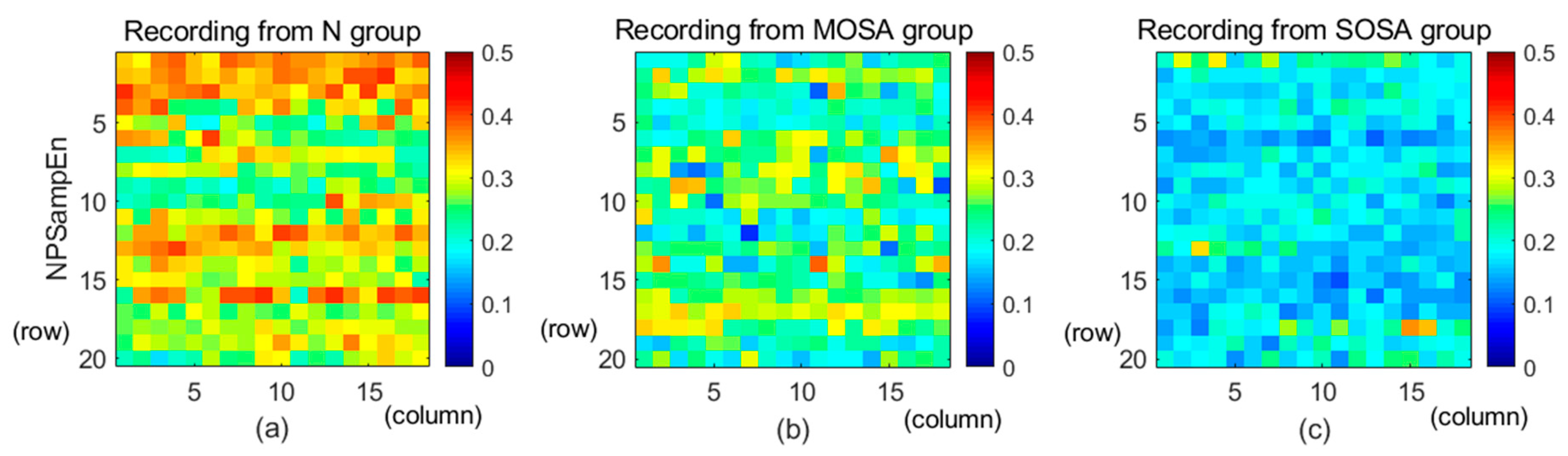 Entropy 23 00267 g005