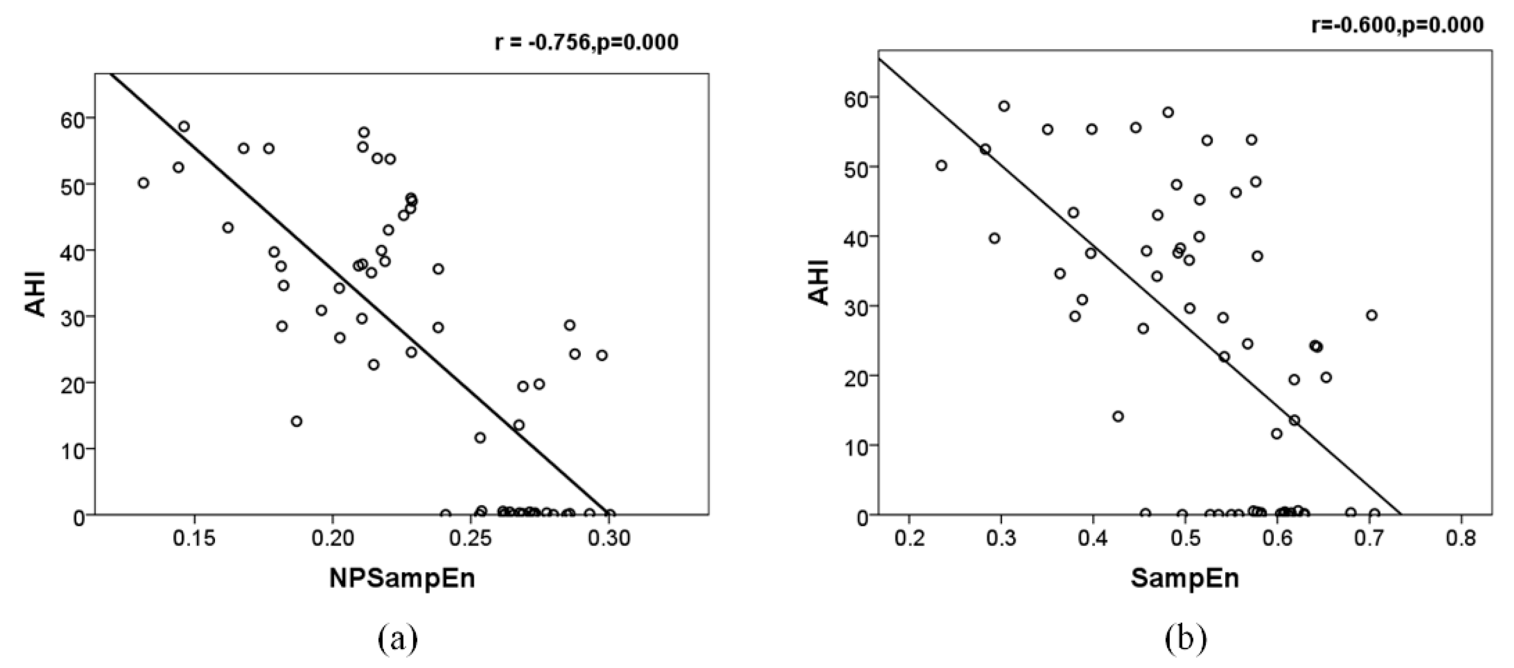 Entropy 23 00267 g006