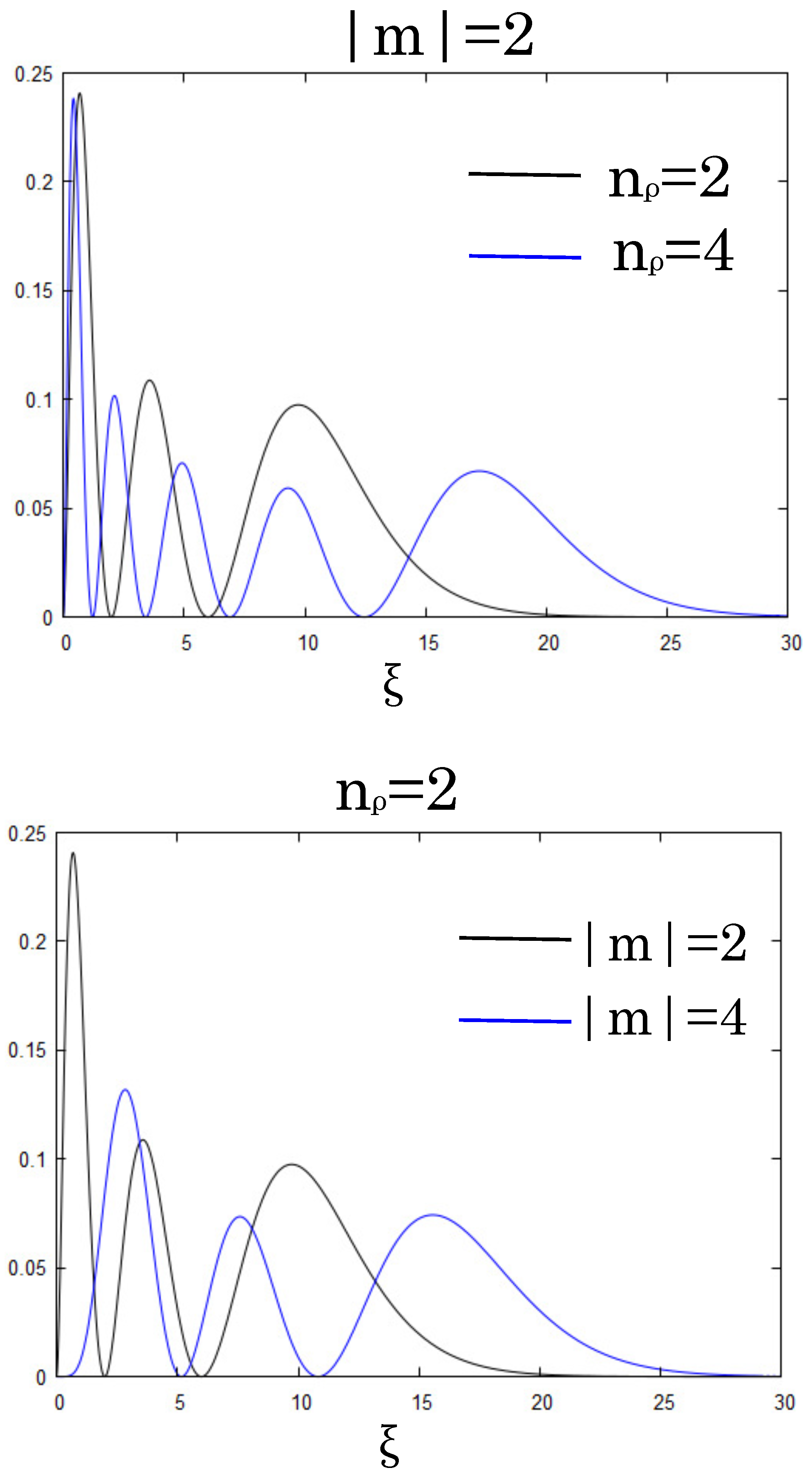 Entropy 23 00268 g001