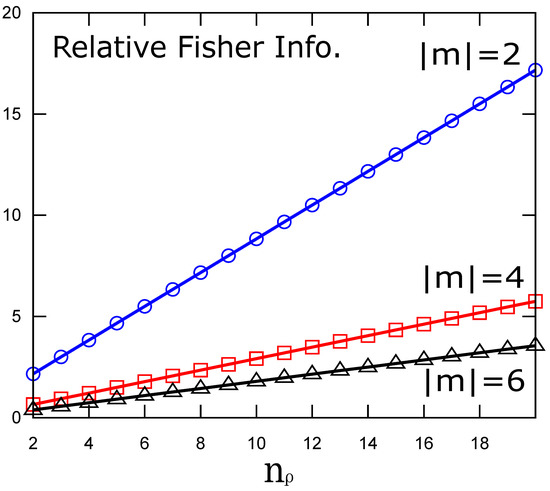 Entropy 23 00268 g0a1