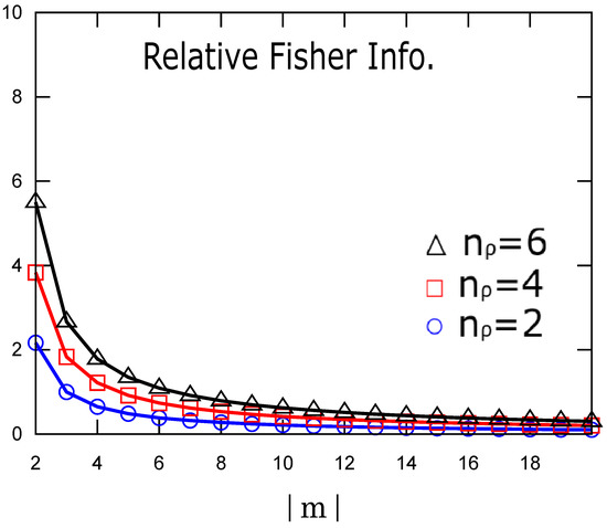 Entropy 23 00268 g0a2