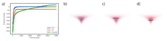 Entropy 23 00269 g0a1