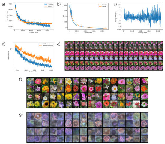 Entropy 23 00269 g0a3