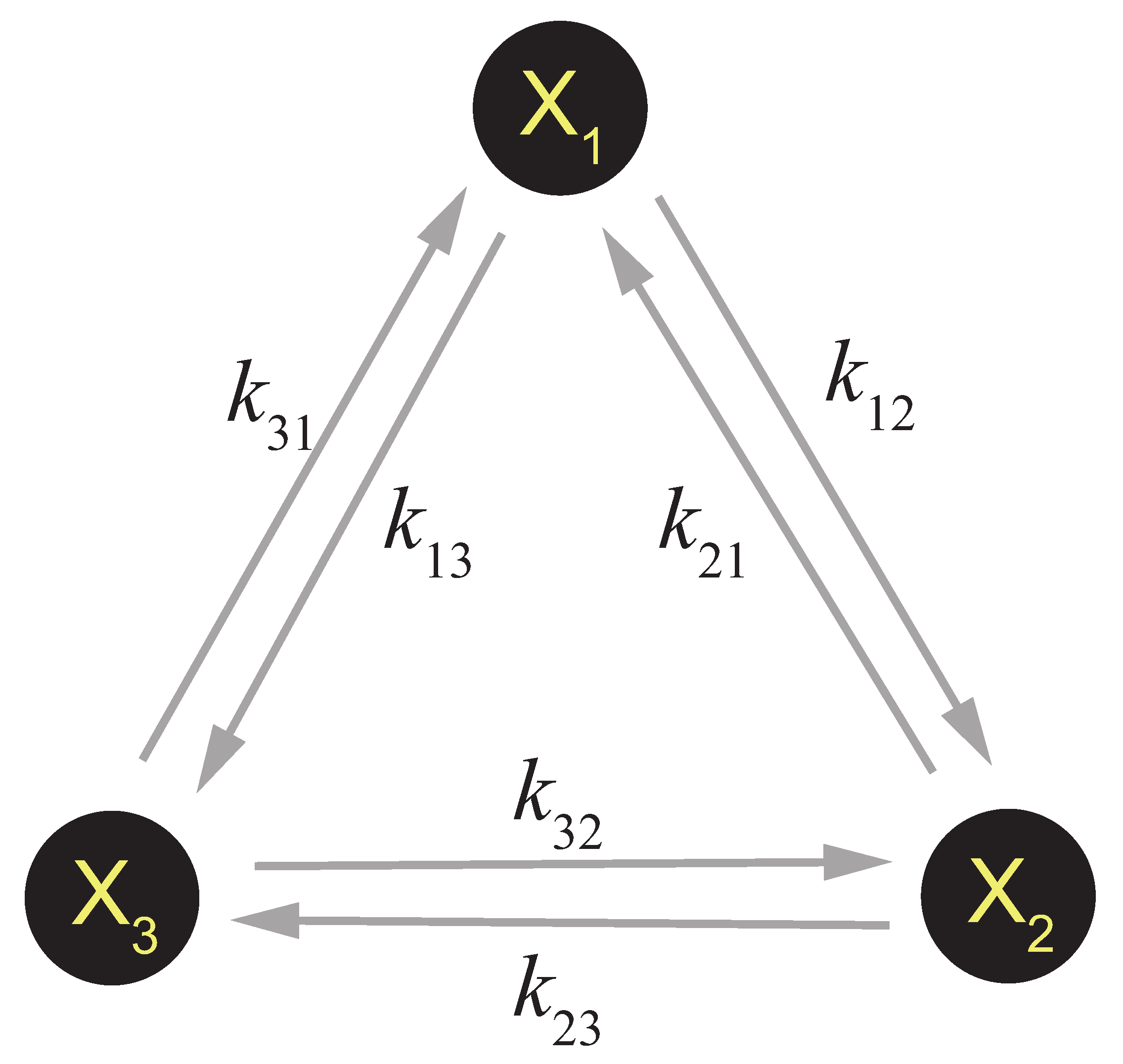 Entropy 23 00271 g001 Entropy 23 00271 g001