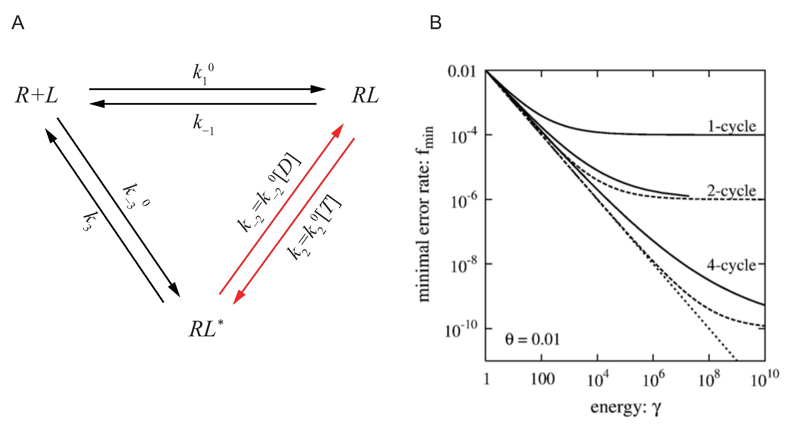 Entropy 23 00271 g002 Entropy 23 00271 g002