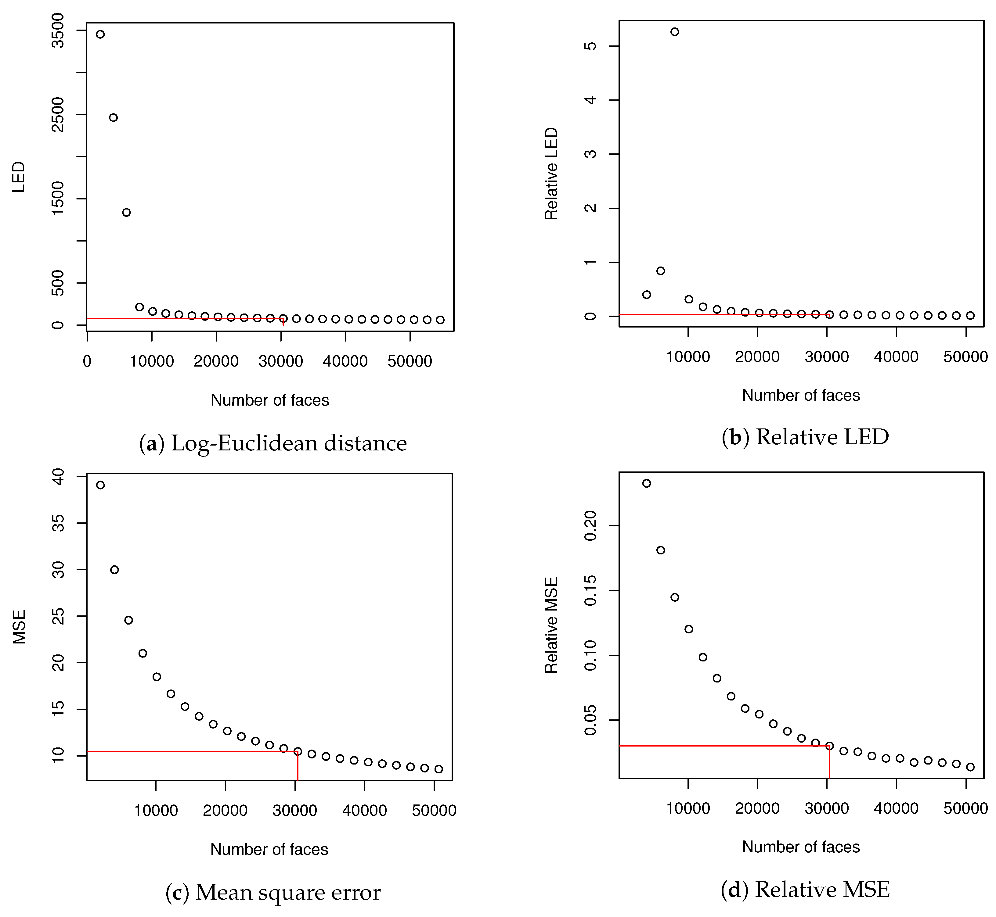 Entropy 23 00273 g004