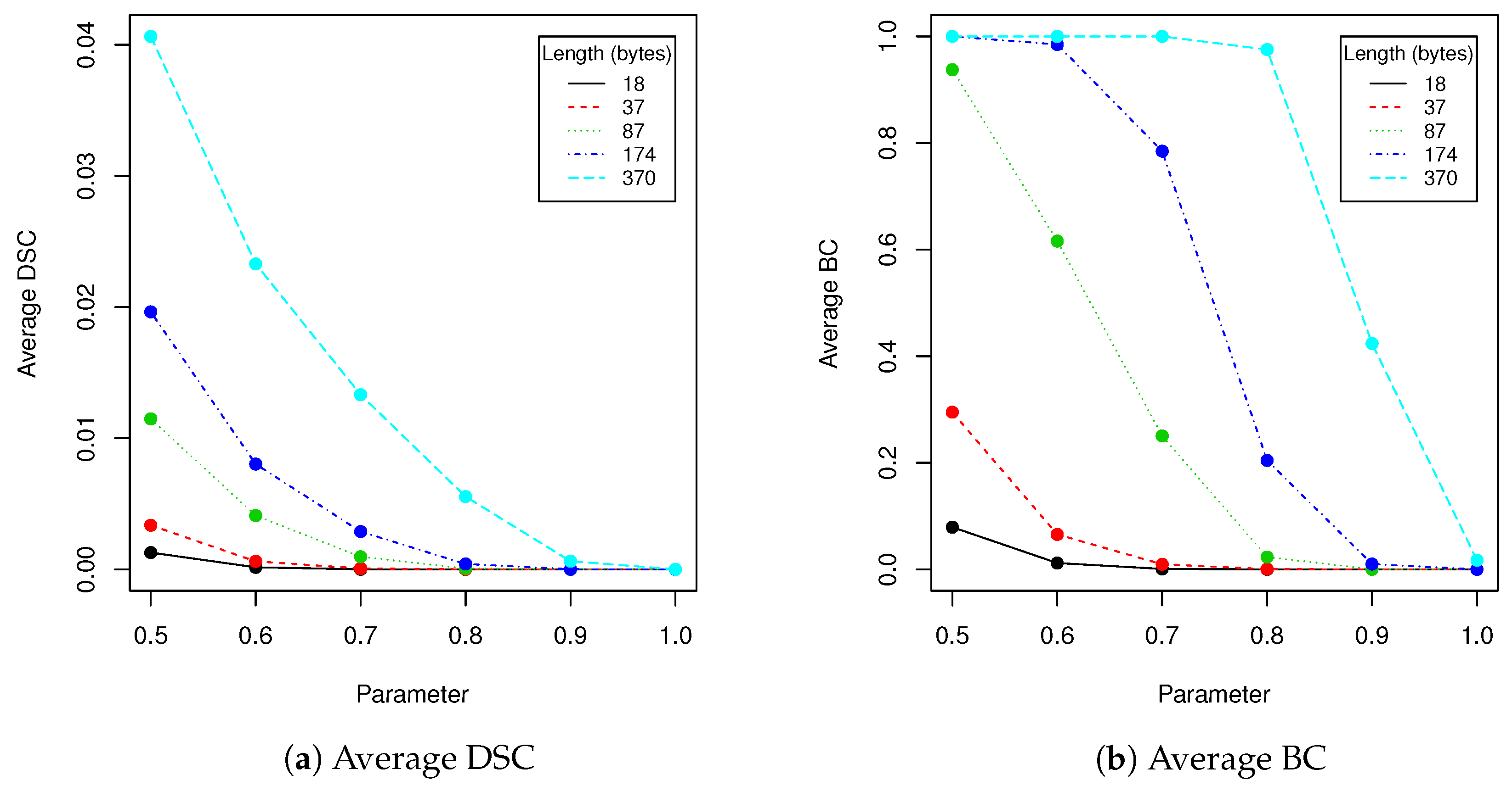 Entropy 23 00273 g005a
