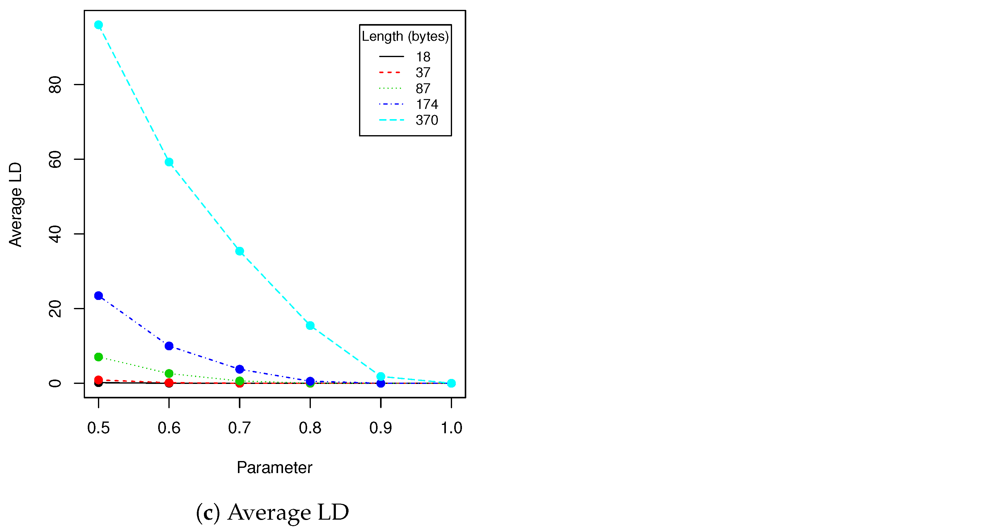 Entropy 23 00273 g005b