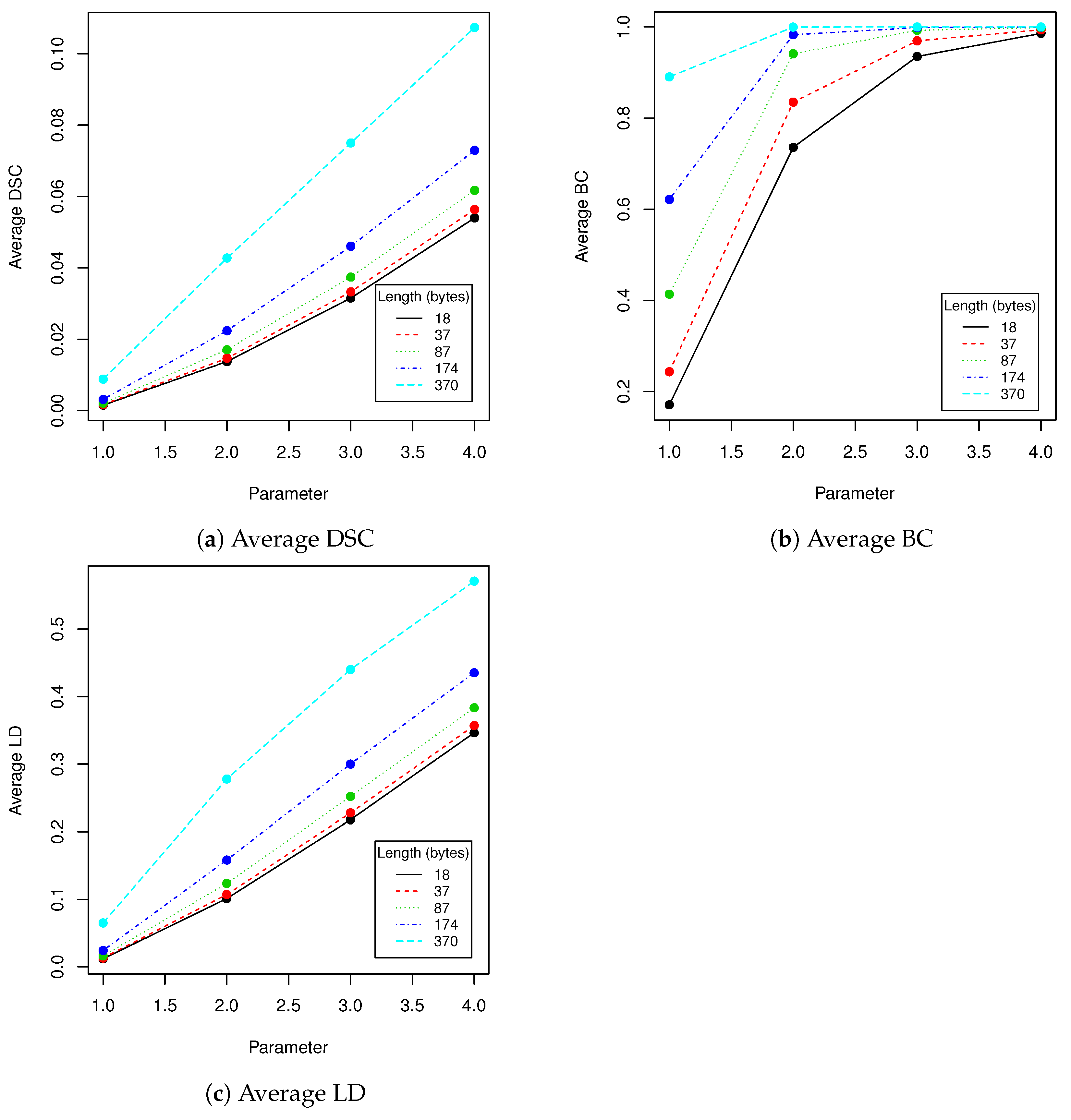 Entropy 23 00273 g006