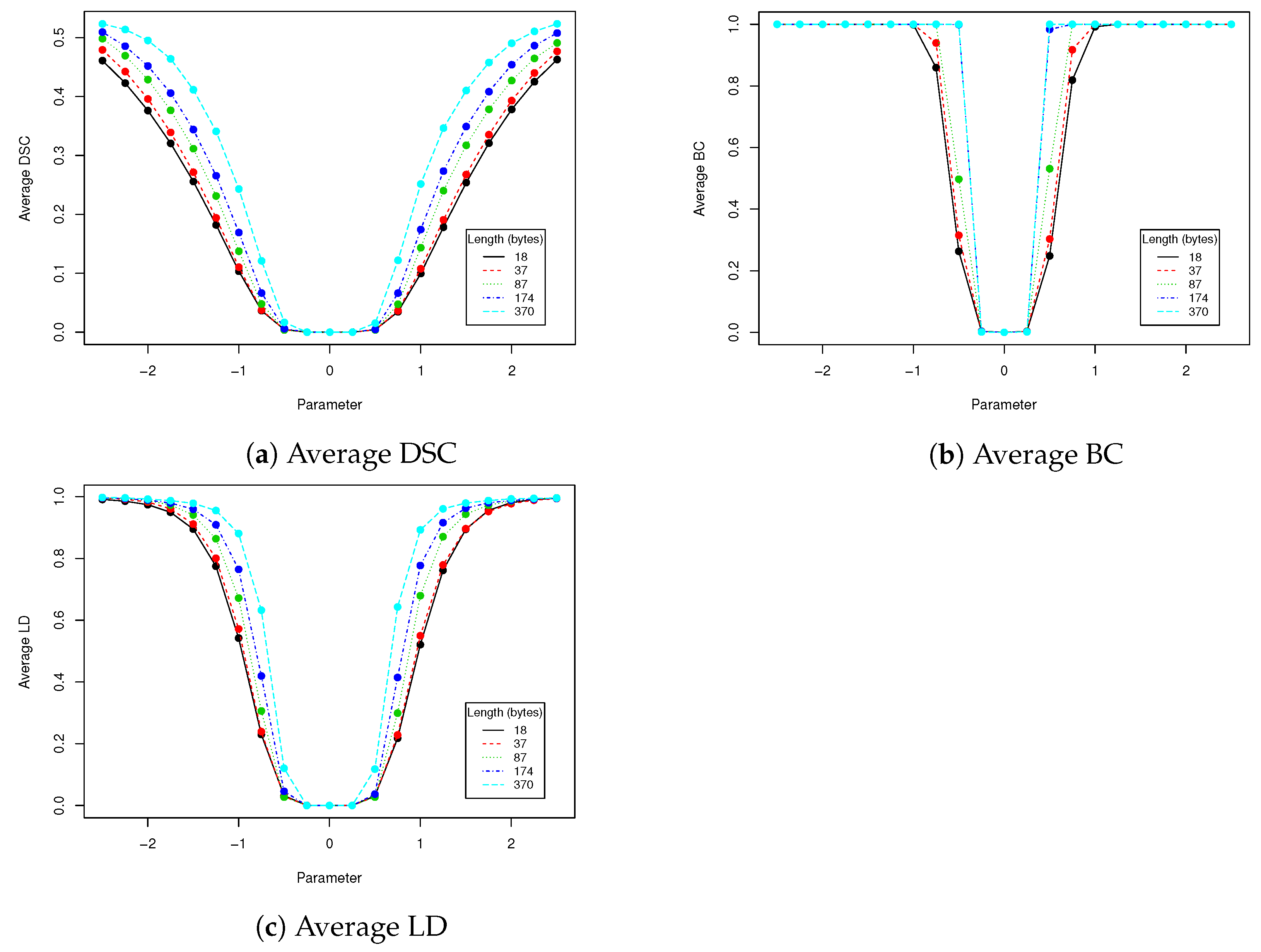 Entropy 23 00273 g007