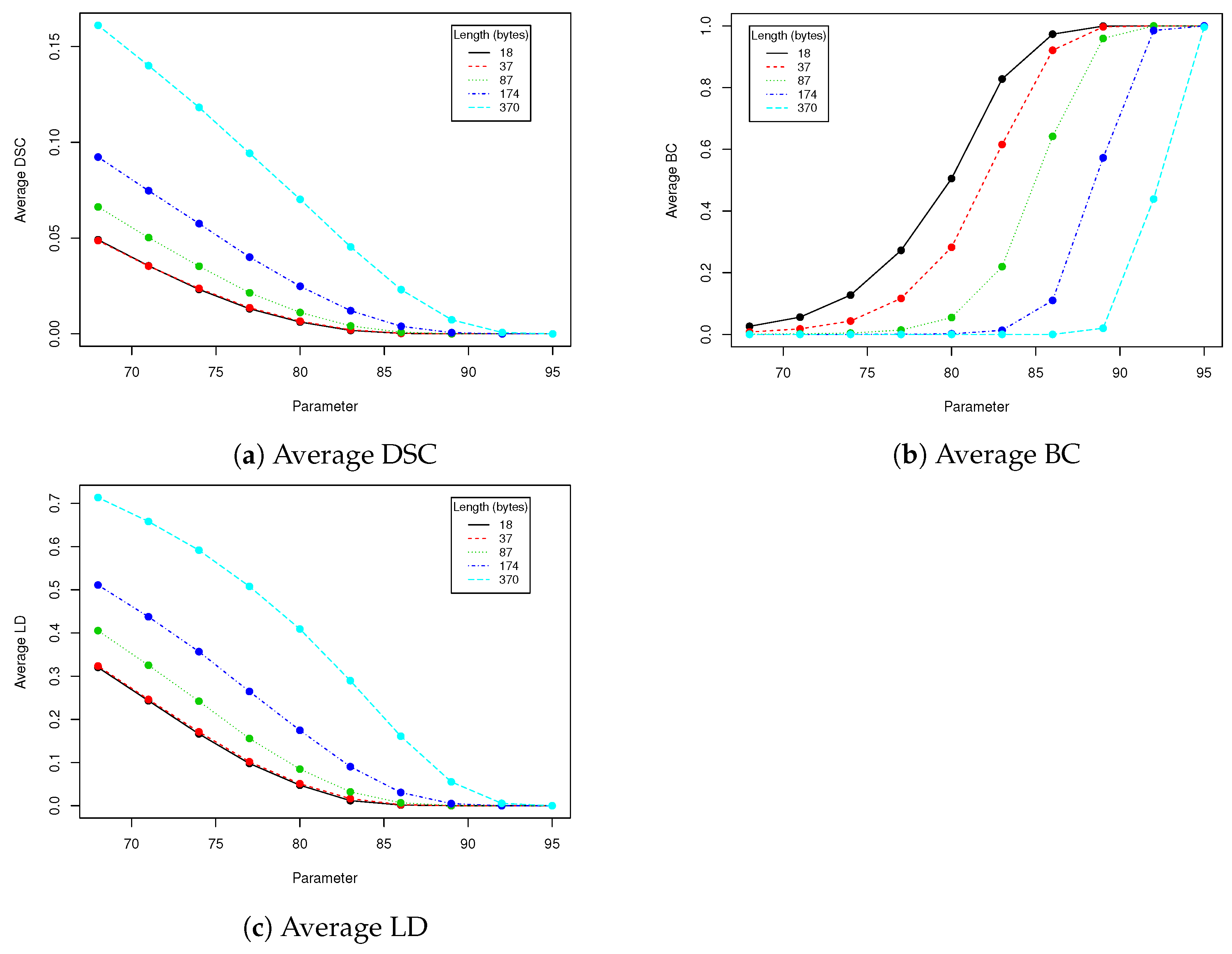 Entropy 23 00273 g008