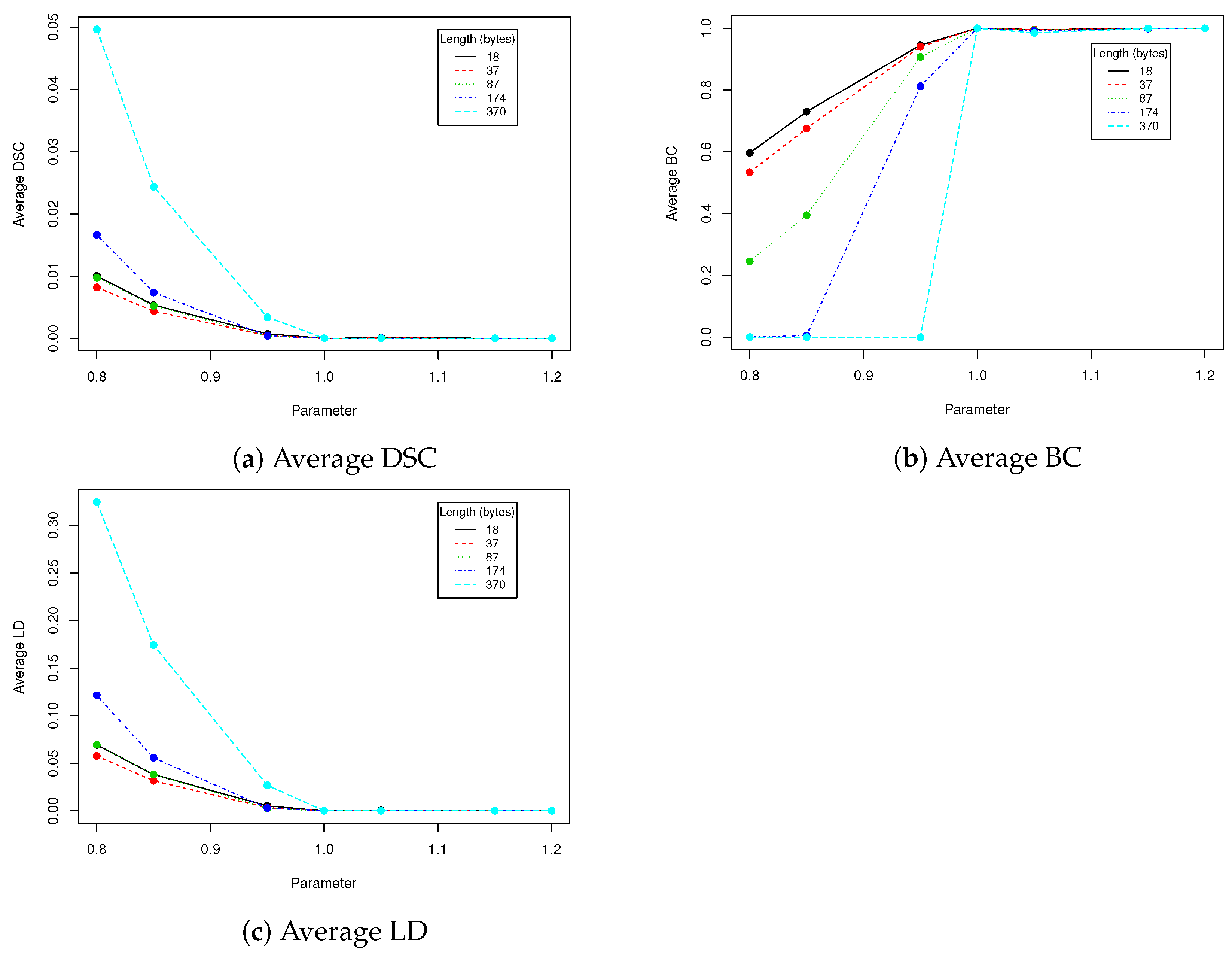 Entropy 23 00273 g009