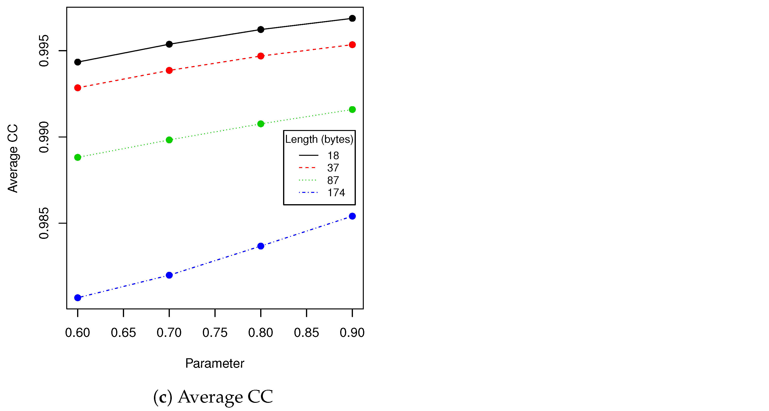 Entropy 23 00273 g010b