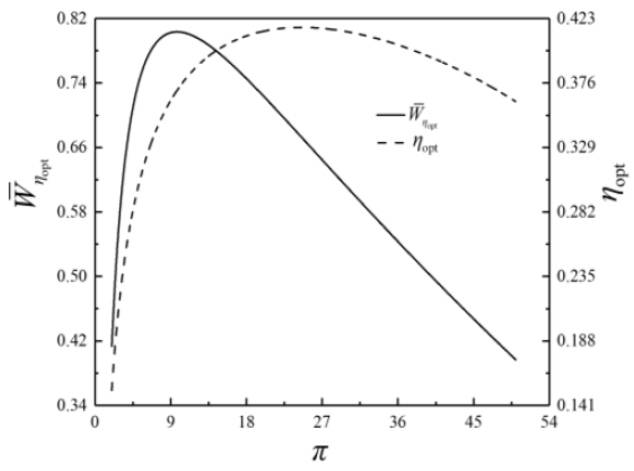 Entropy 23 00282 g009