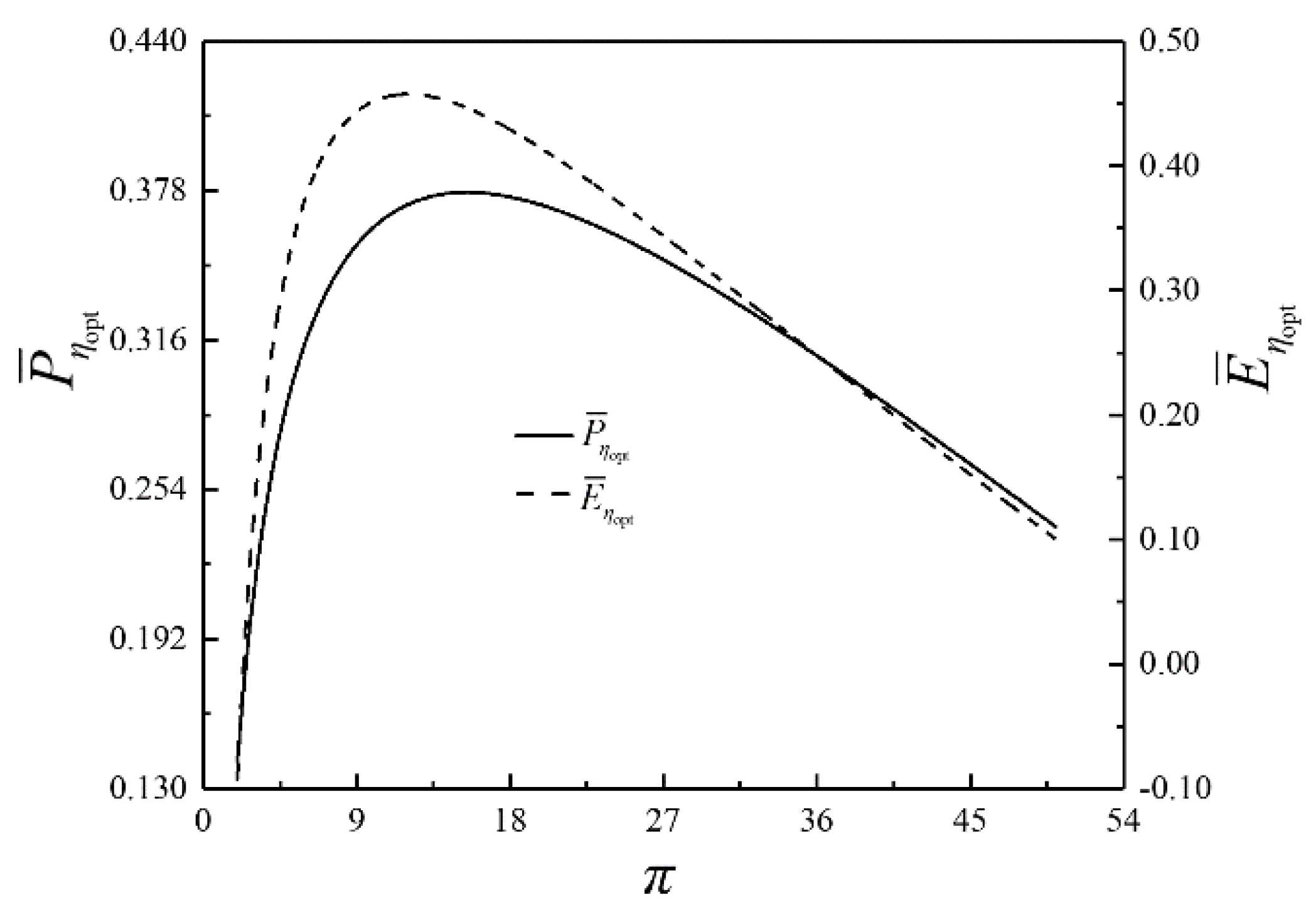 Entropy 23 00282 g010