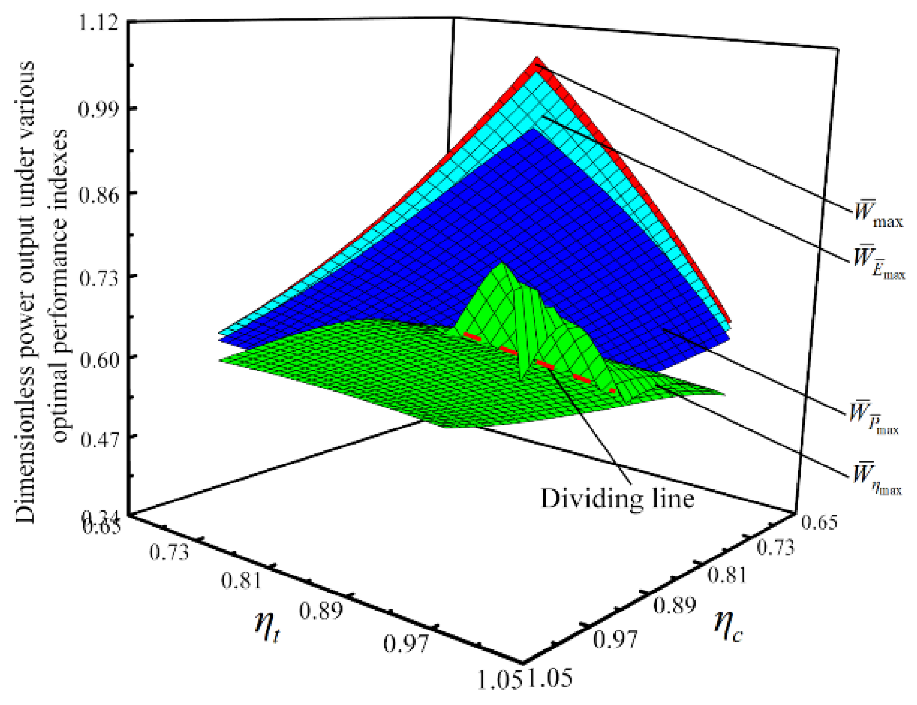 Entropy 23 00282 g014