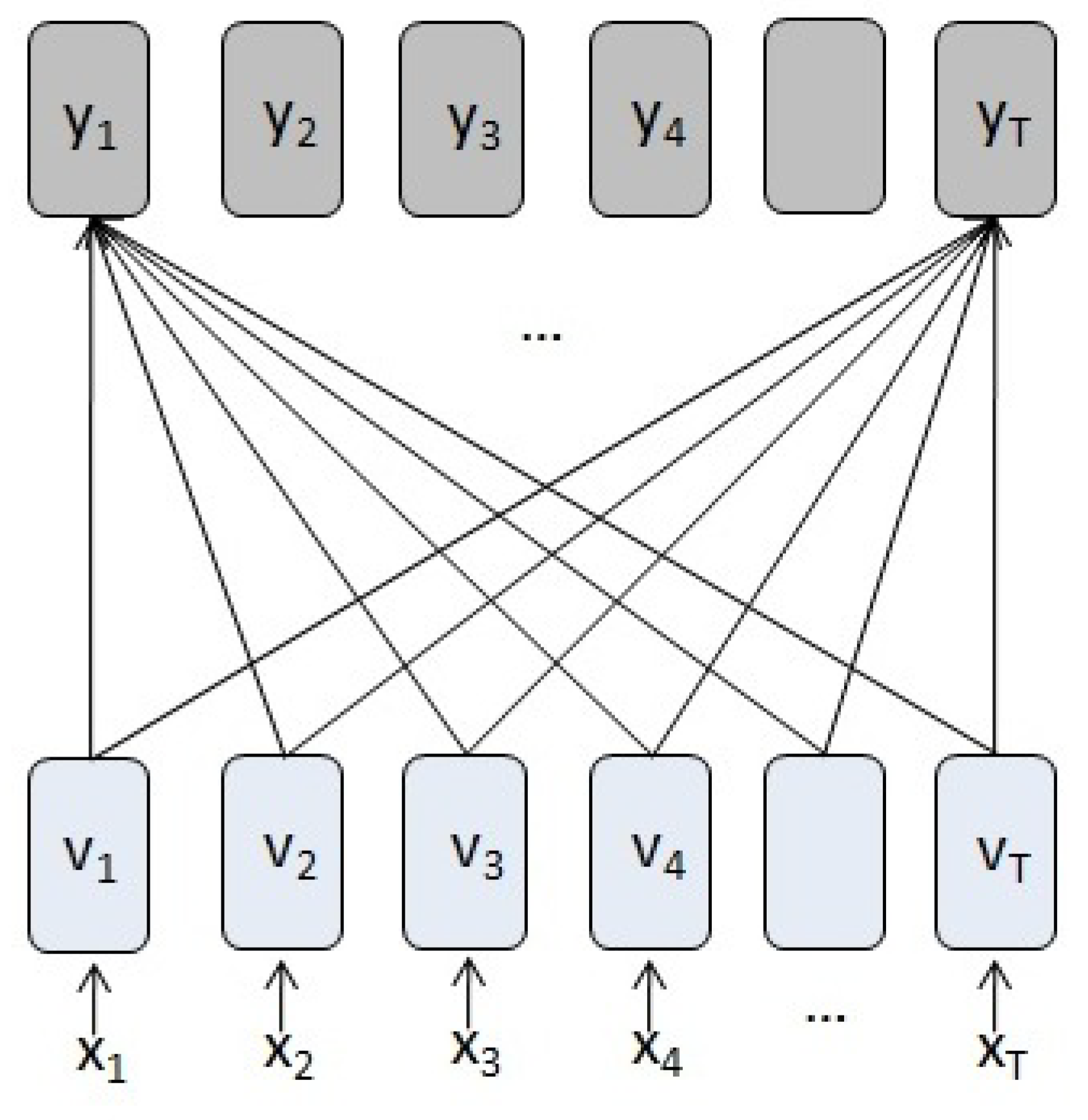 Entropy 23 00283 g011 Entropy 23 00283 g011