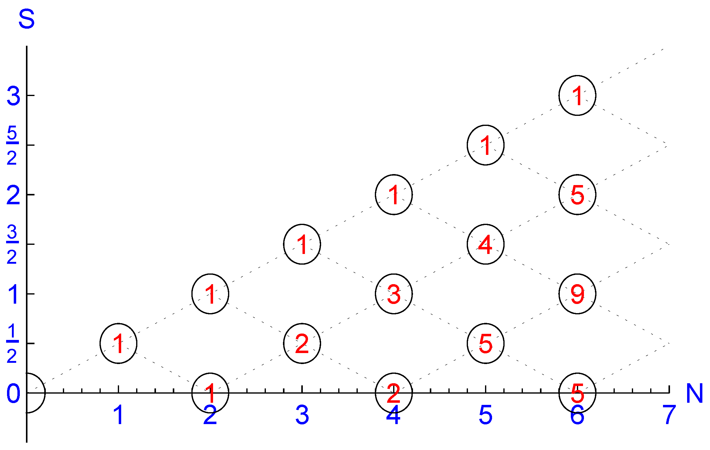 Entropy 23 00289 g001 Entropy 23 00289 g001