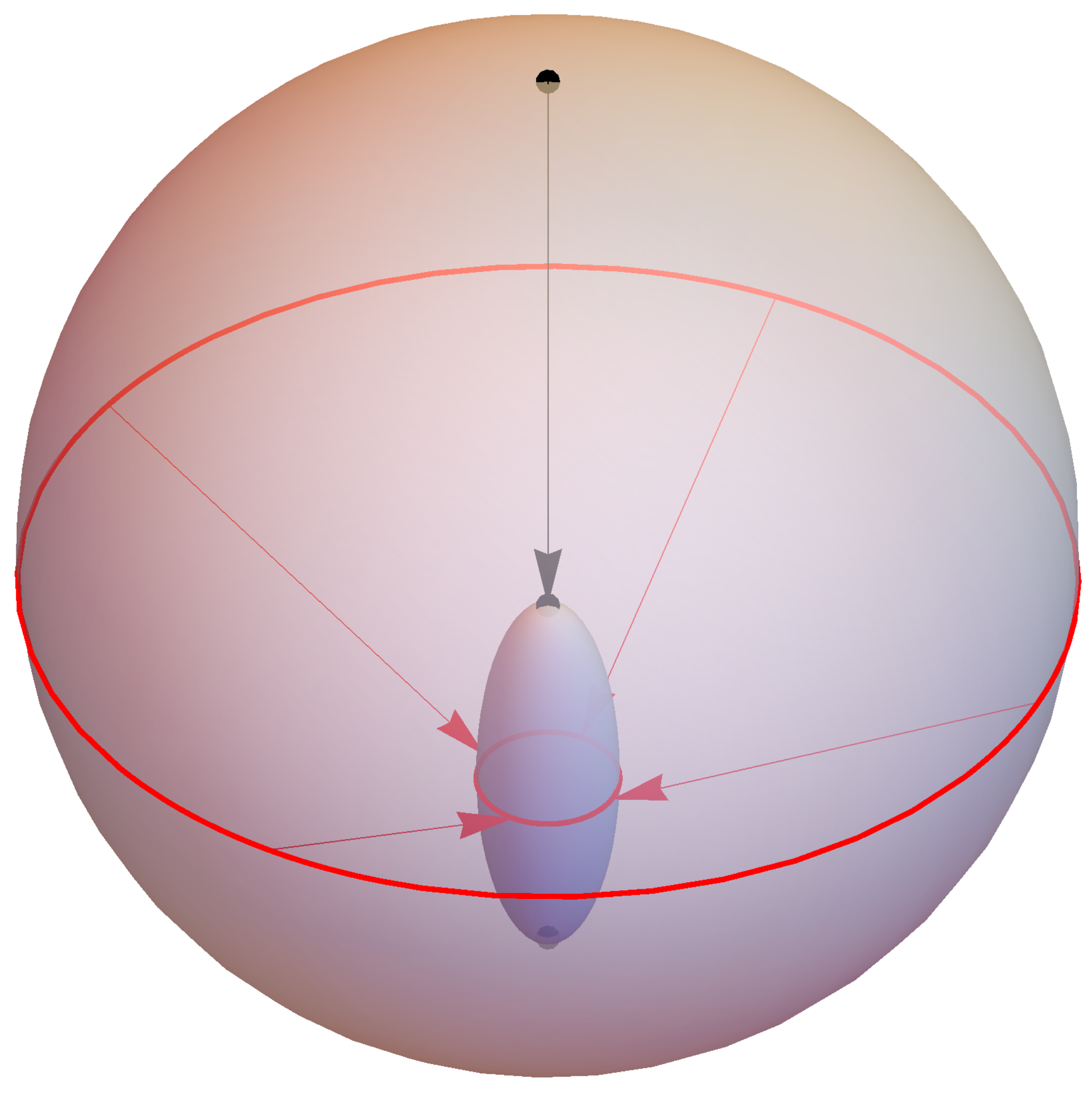 Entropy 23 00289 g002 Entropy 23 00289 g002