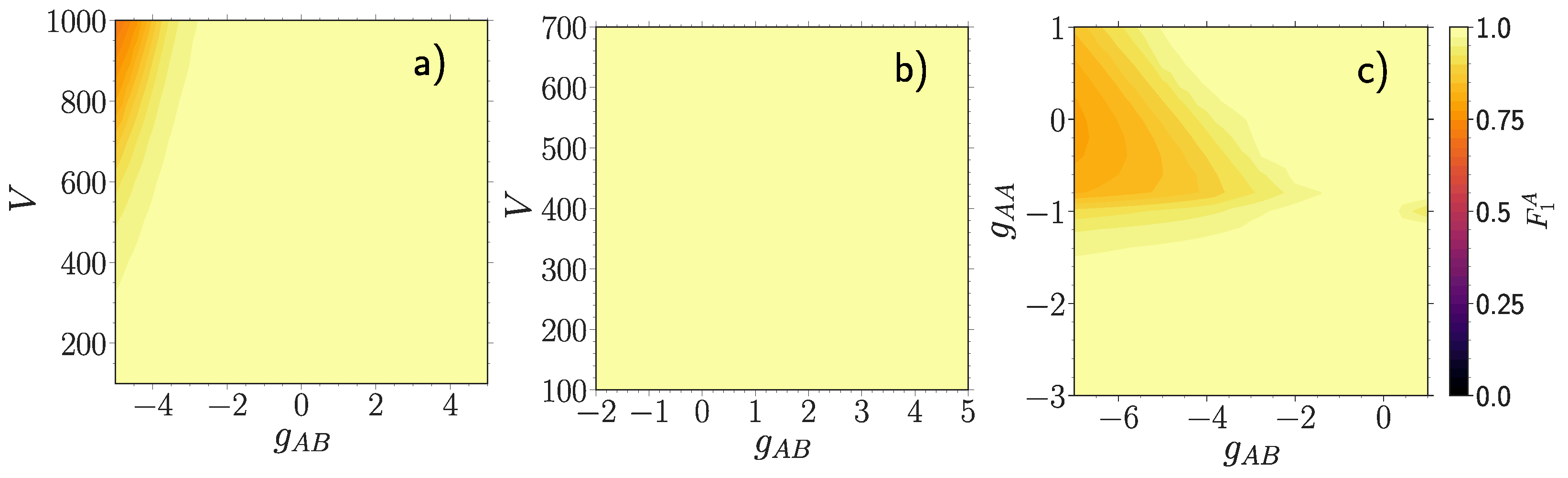 Entropy 23 00290 g003