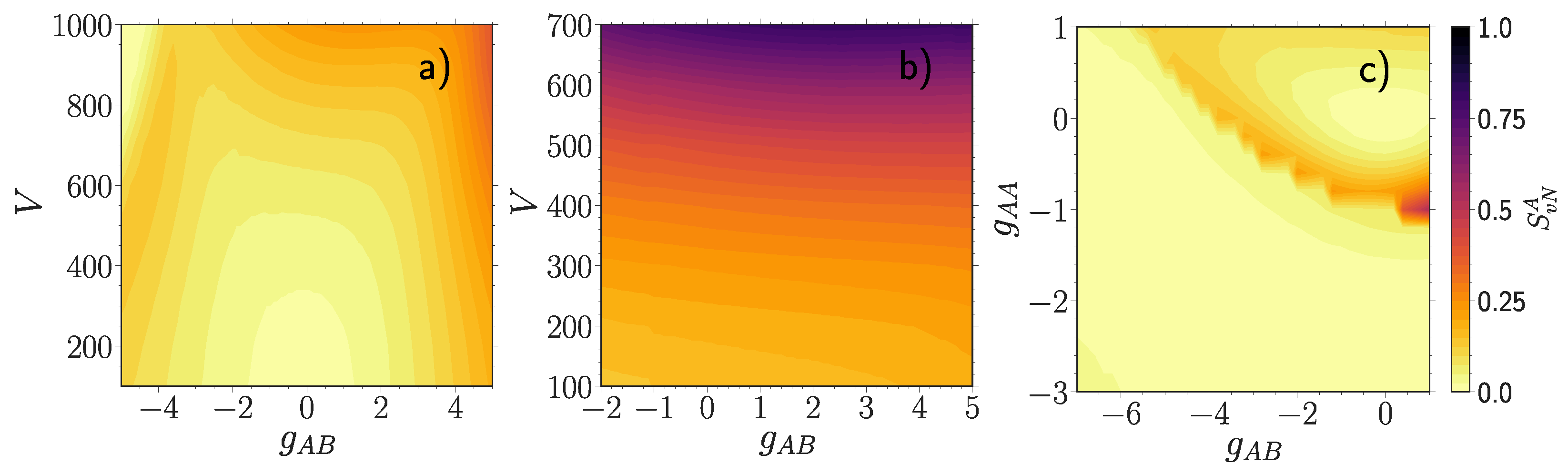 Entropy 23 00290 g005