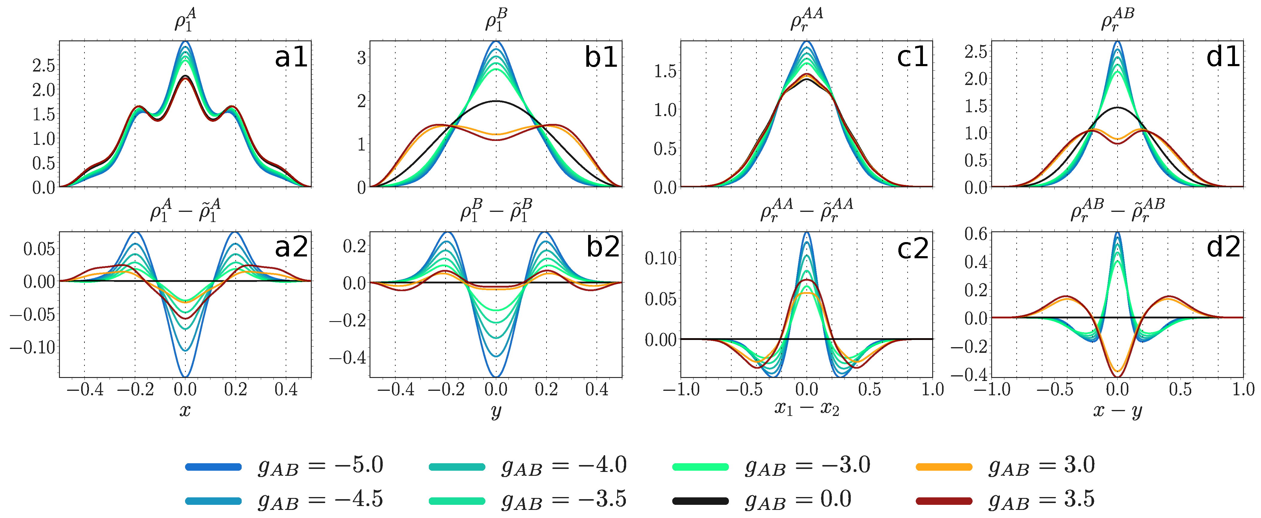 Entropy 23 00290 g006