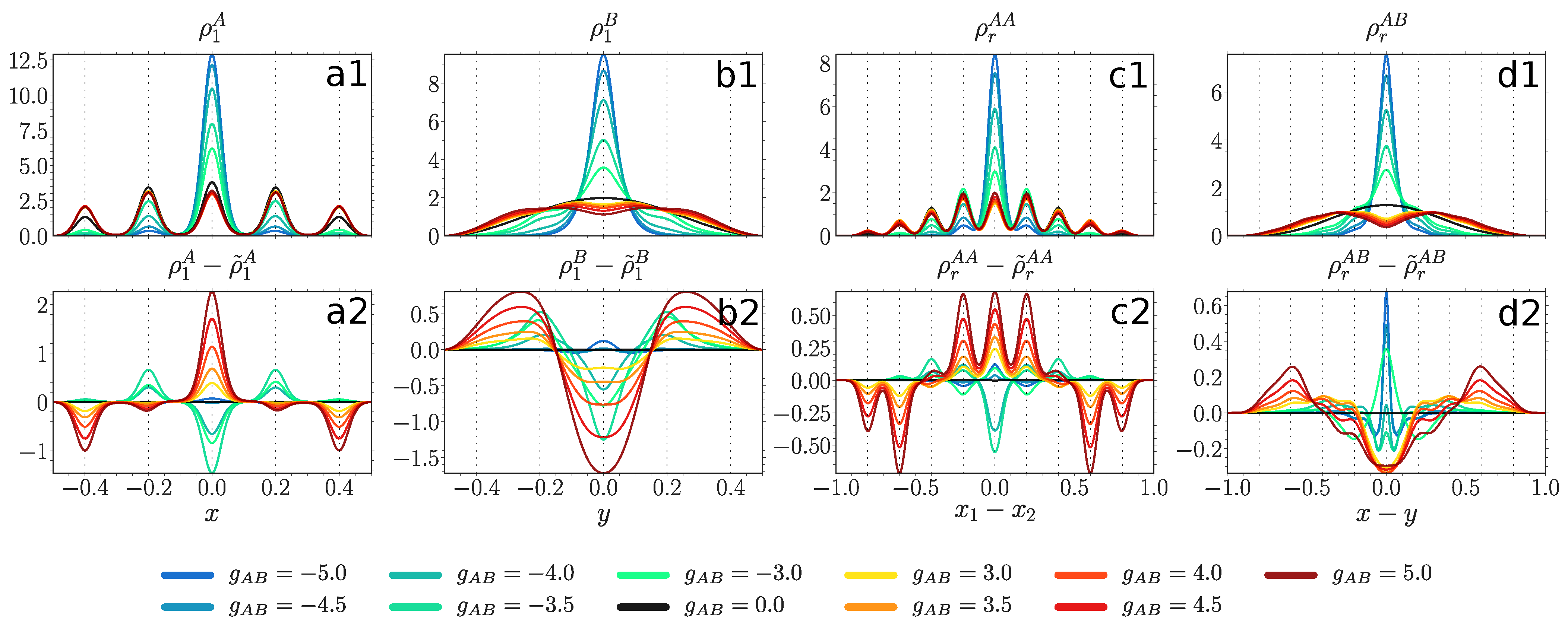 Entropy 23 00290 g007