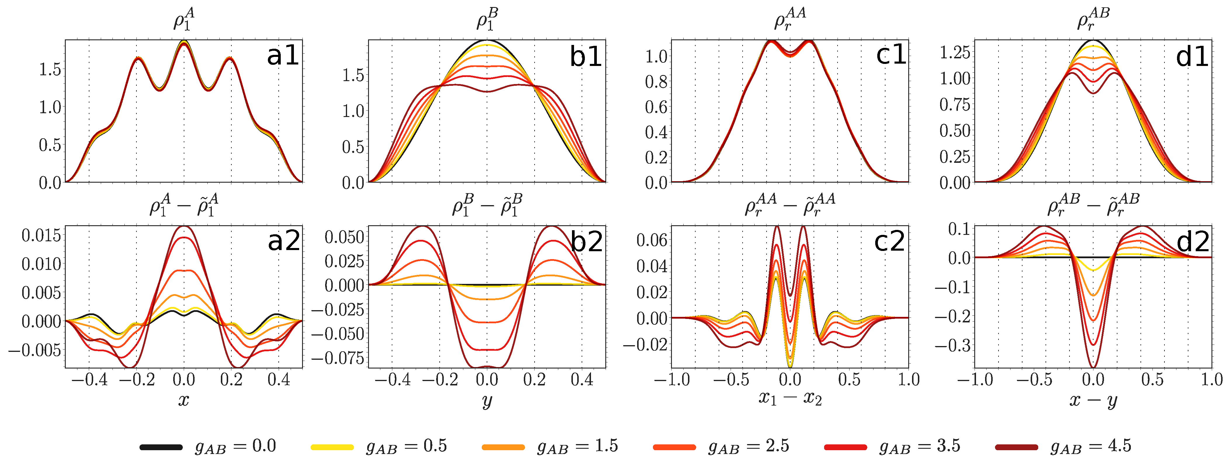 Entropy 23 00290 g008