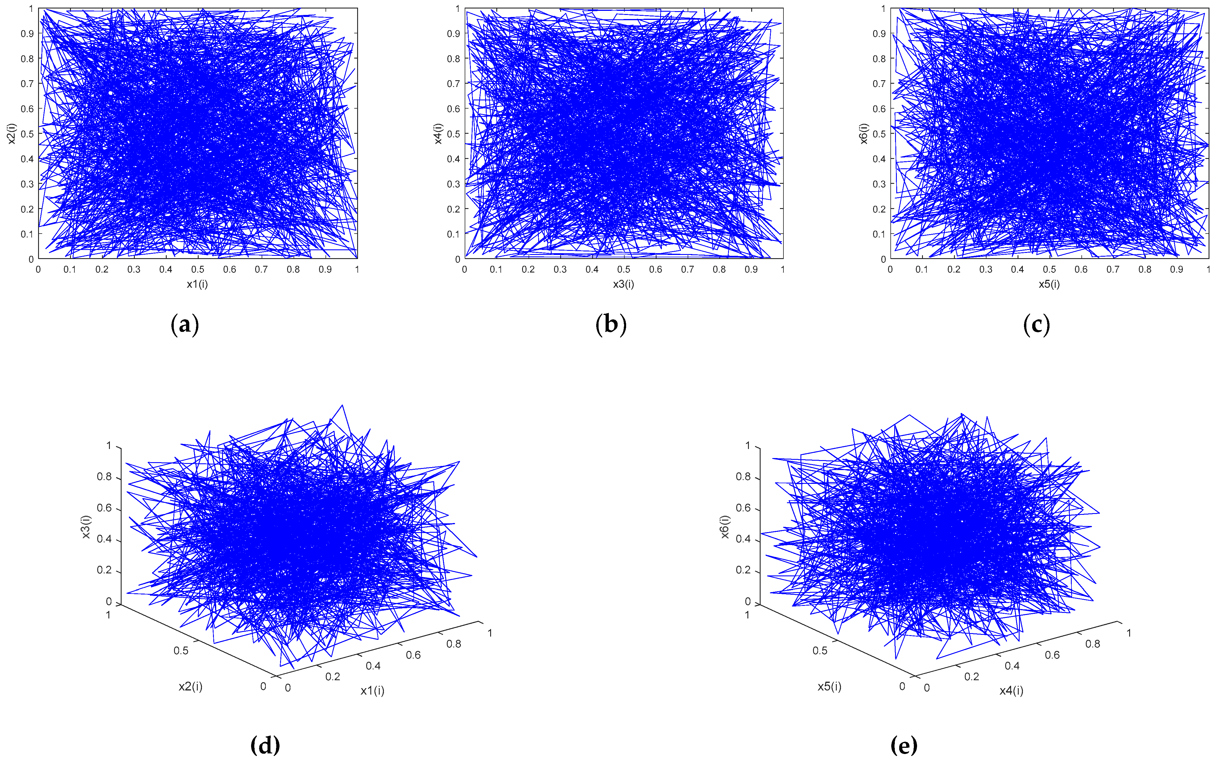 Entropy 23 00291 g001 Entropy 23 00291 g001
