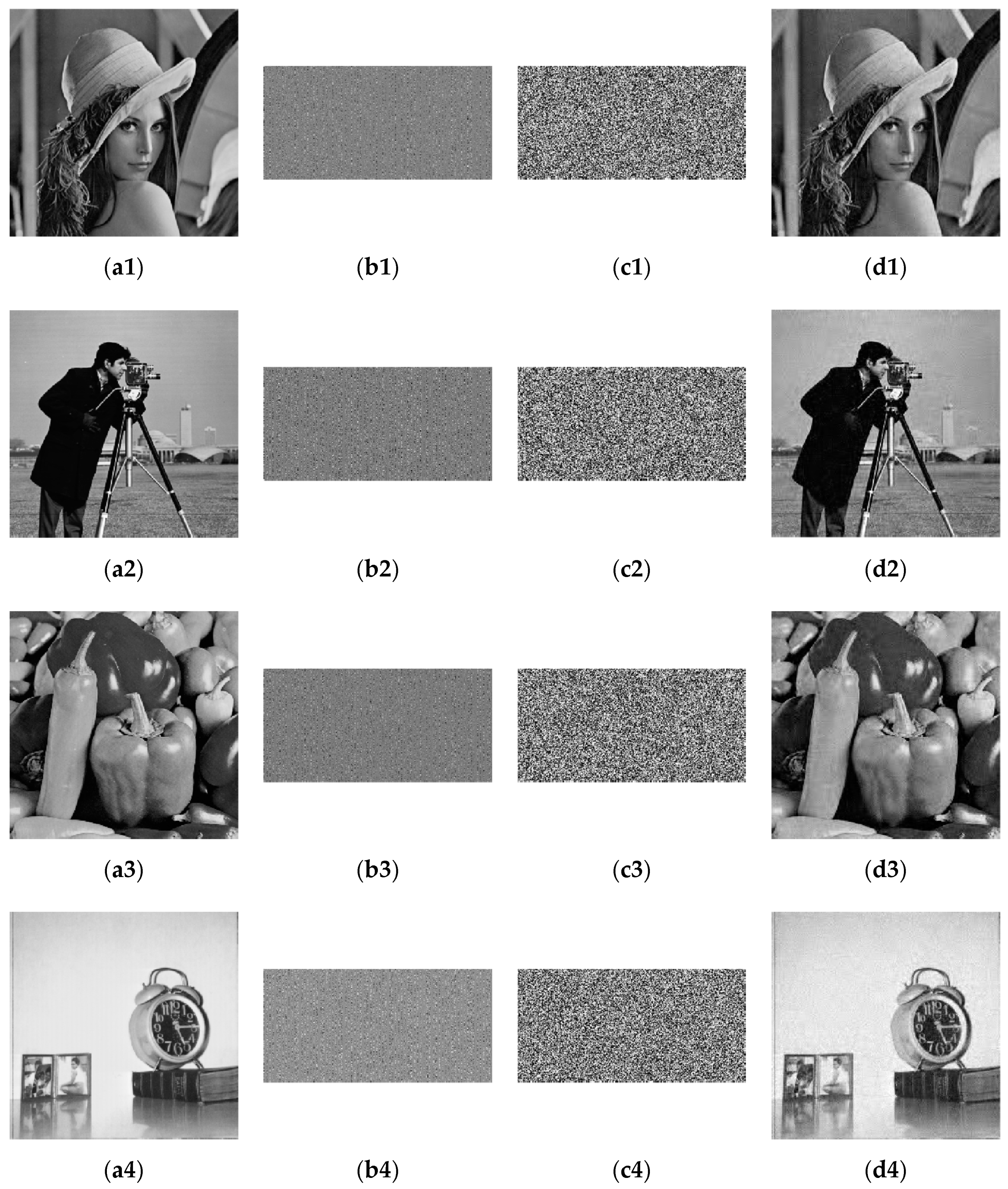 Entropy 23 00291 g003 Entropy 23 00291 g003