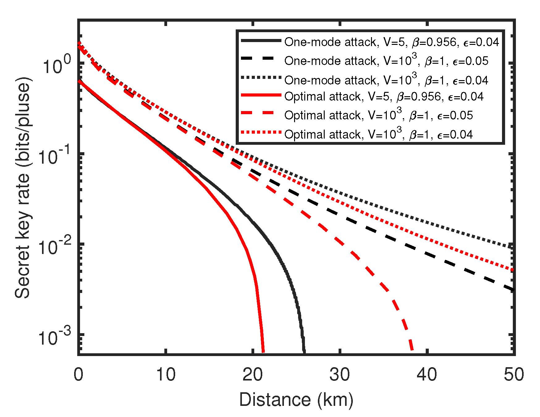 Entropy 23 00294 g006 Entropy 23 00294 g006