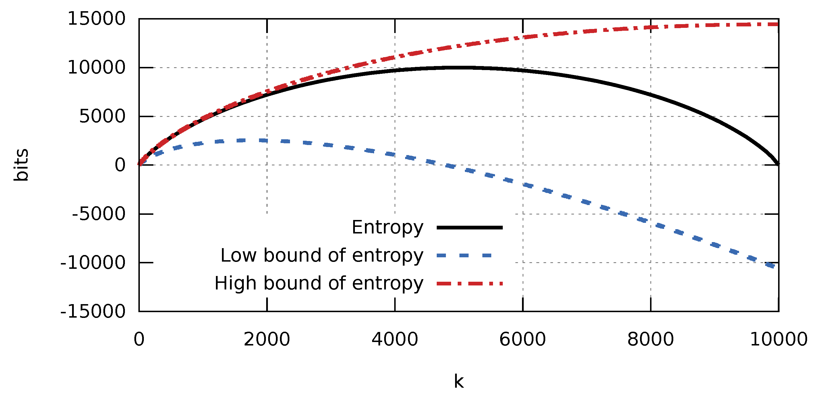 Entropy 23 00296 g001
