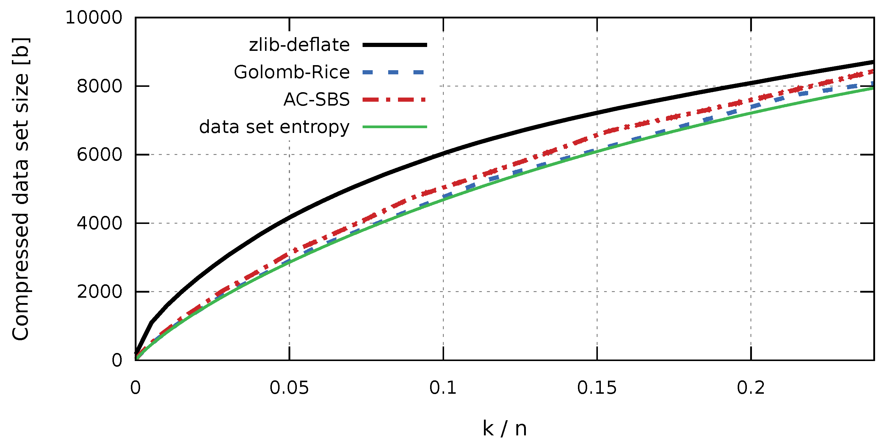 Entropy 23 00296 g005