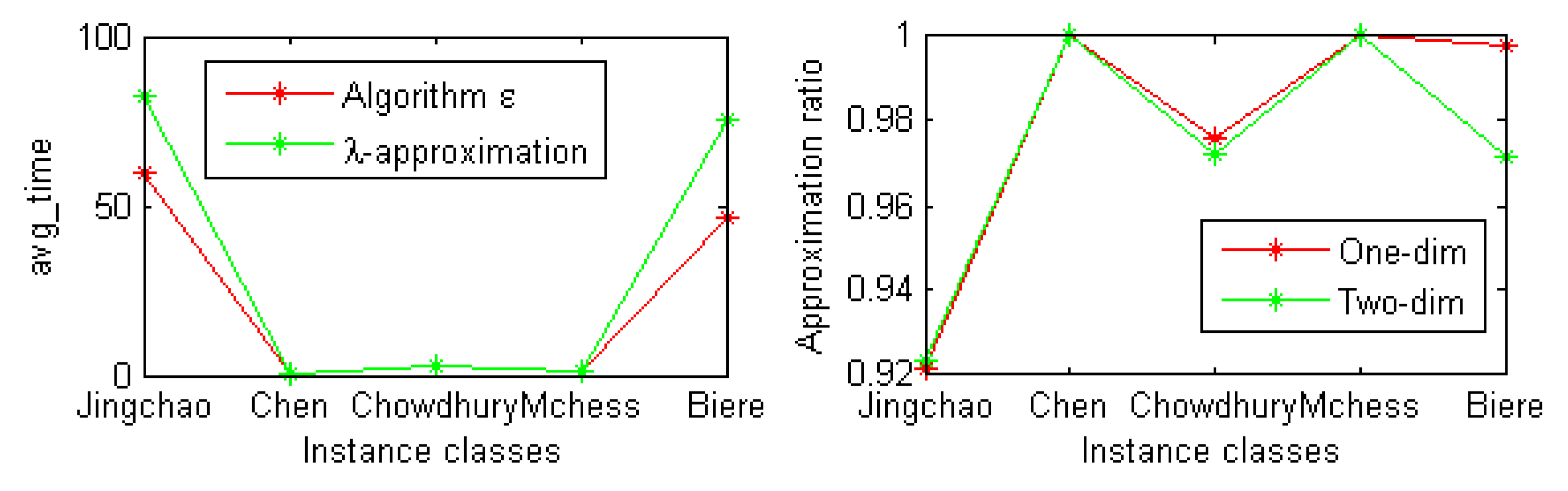Entropy 23 00303 g003